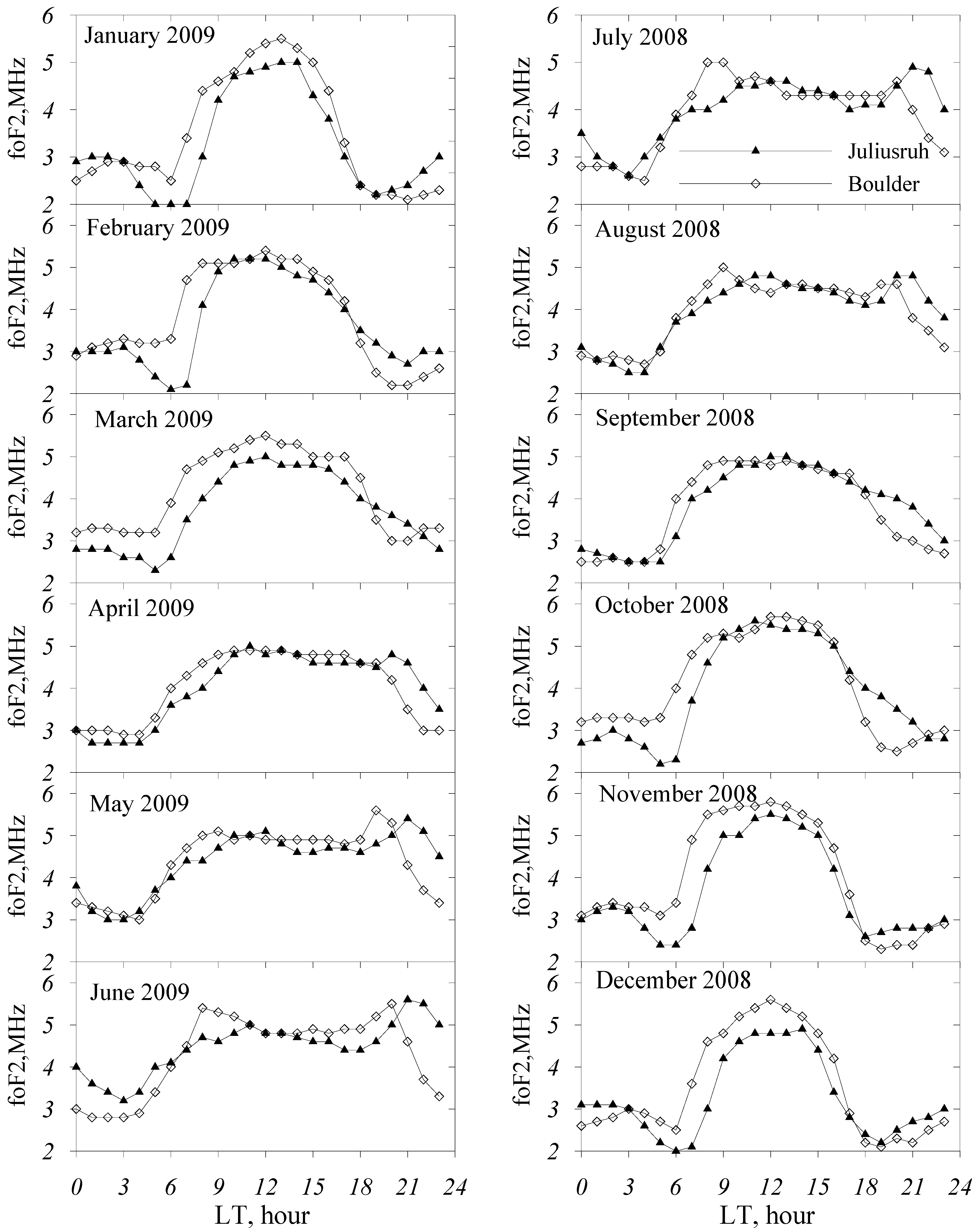 Remotesensing 15 02022 g002 Remotesensing 15 02022 g002