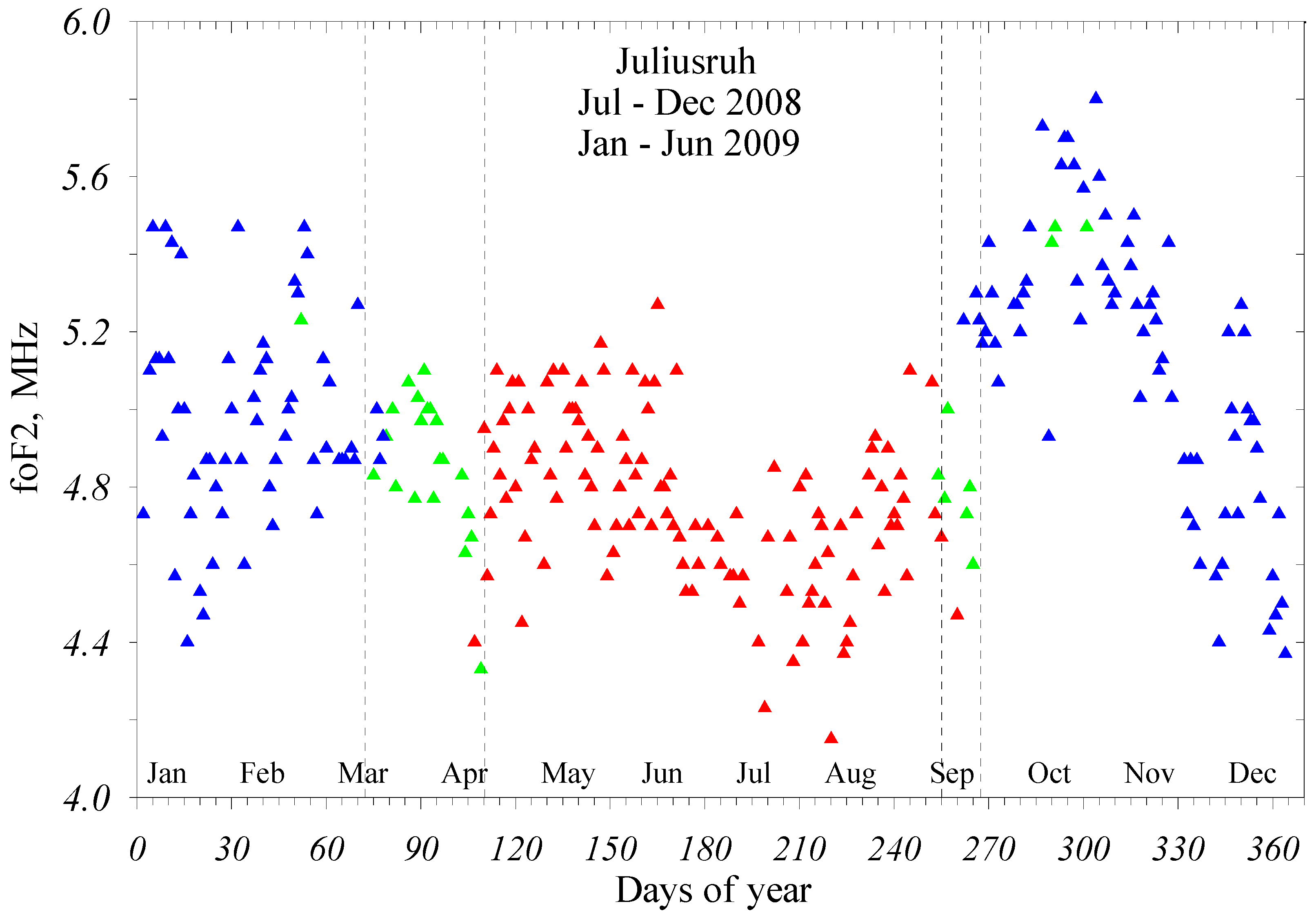 Remotesensing 15 02022 g003 Remotesensing 15 02022 g003