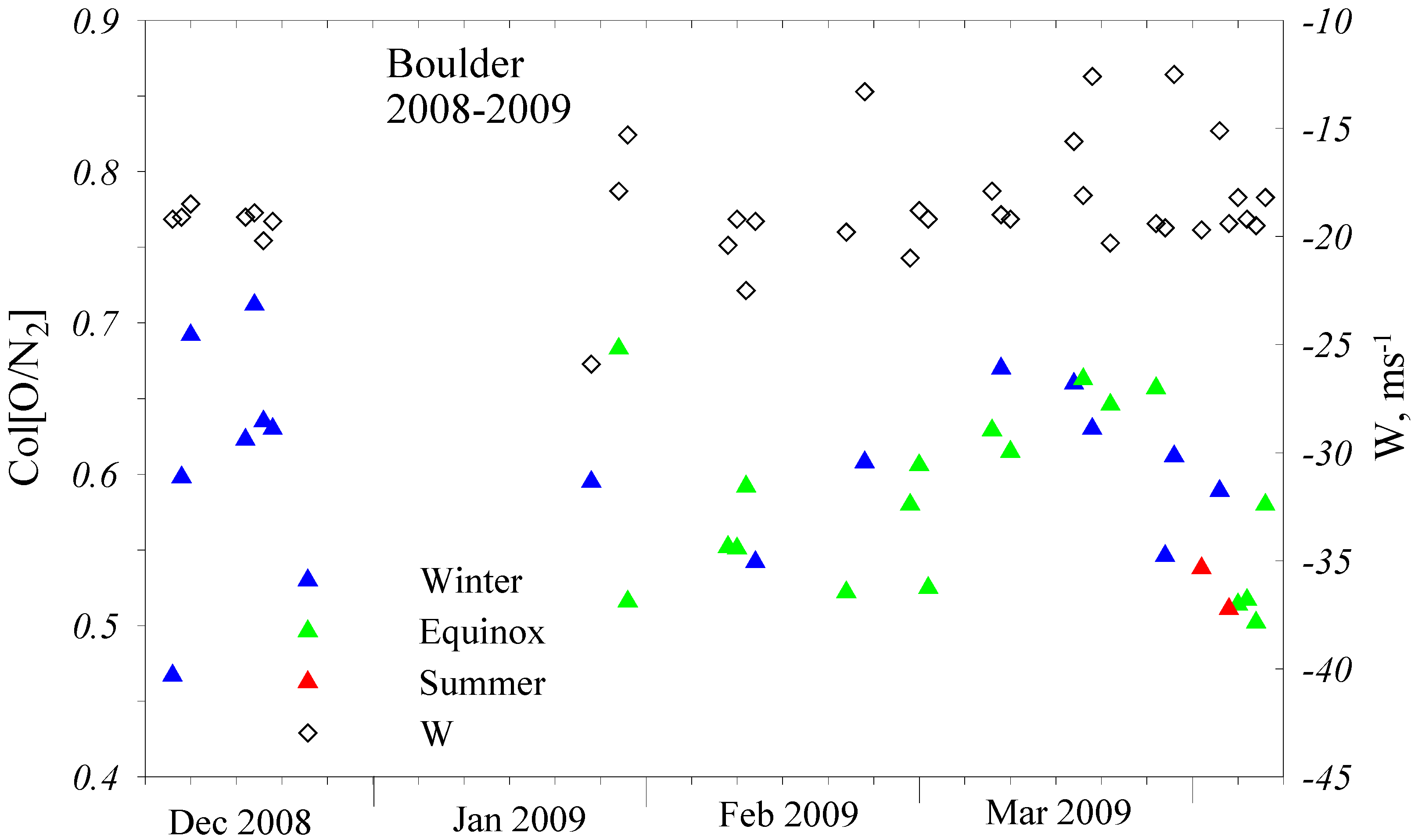 Remotesensing 15 02022 g006 Remotesensing 15 02022 g006
