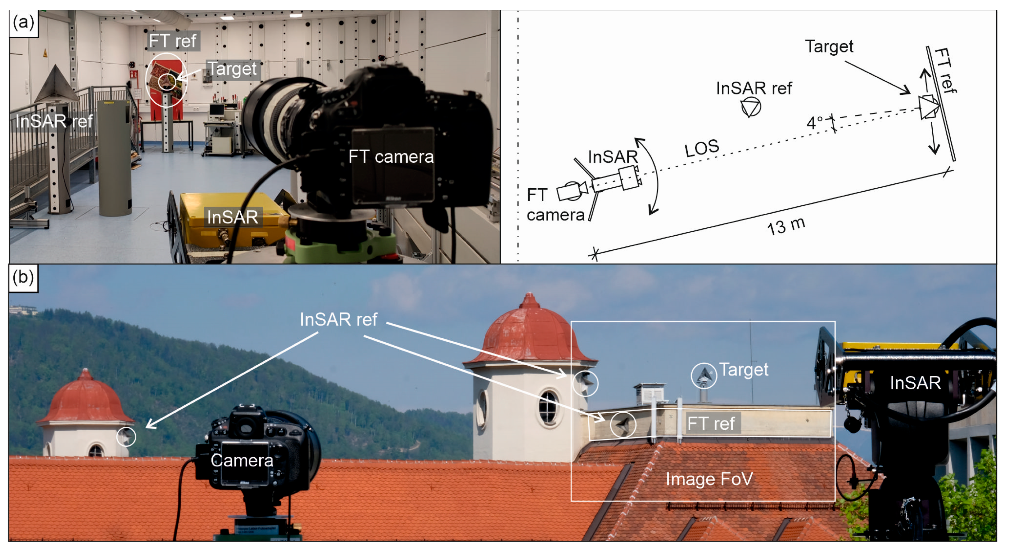 Remotesensing 15 02031 g002 Remotesensing 15 02031 g002