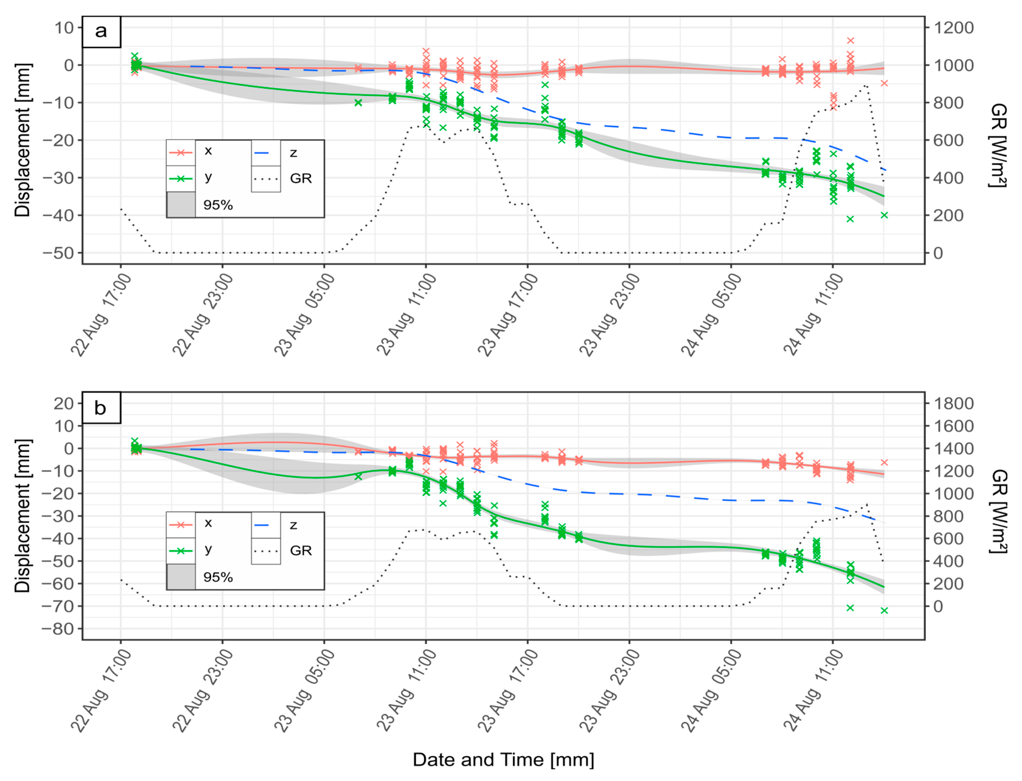Remotesensing 15 02031 g006 Remotesensing 15 02031 g006