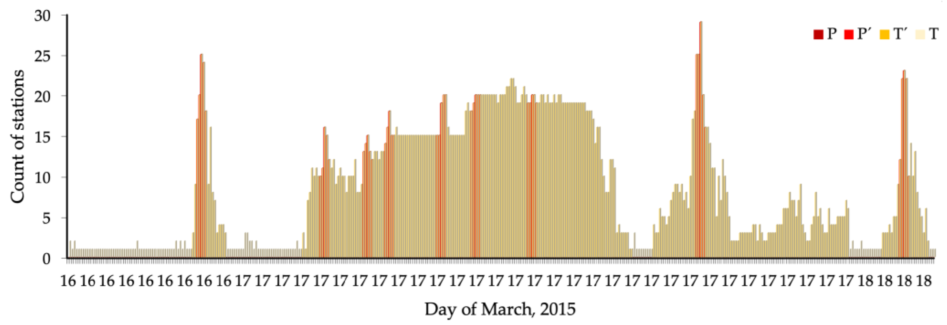 Remotesensing 15 02032 g002 Remotesensing 15 02032 g002