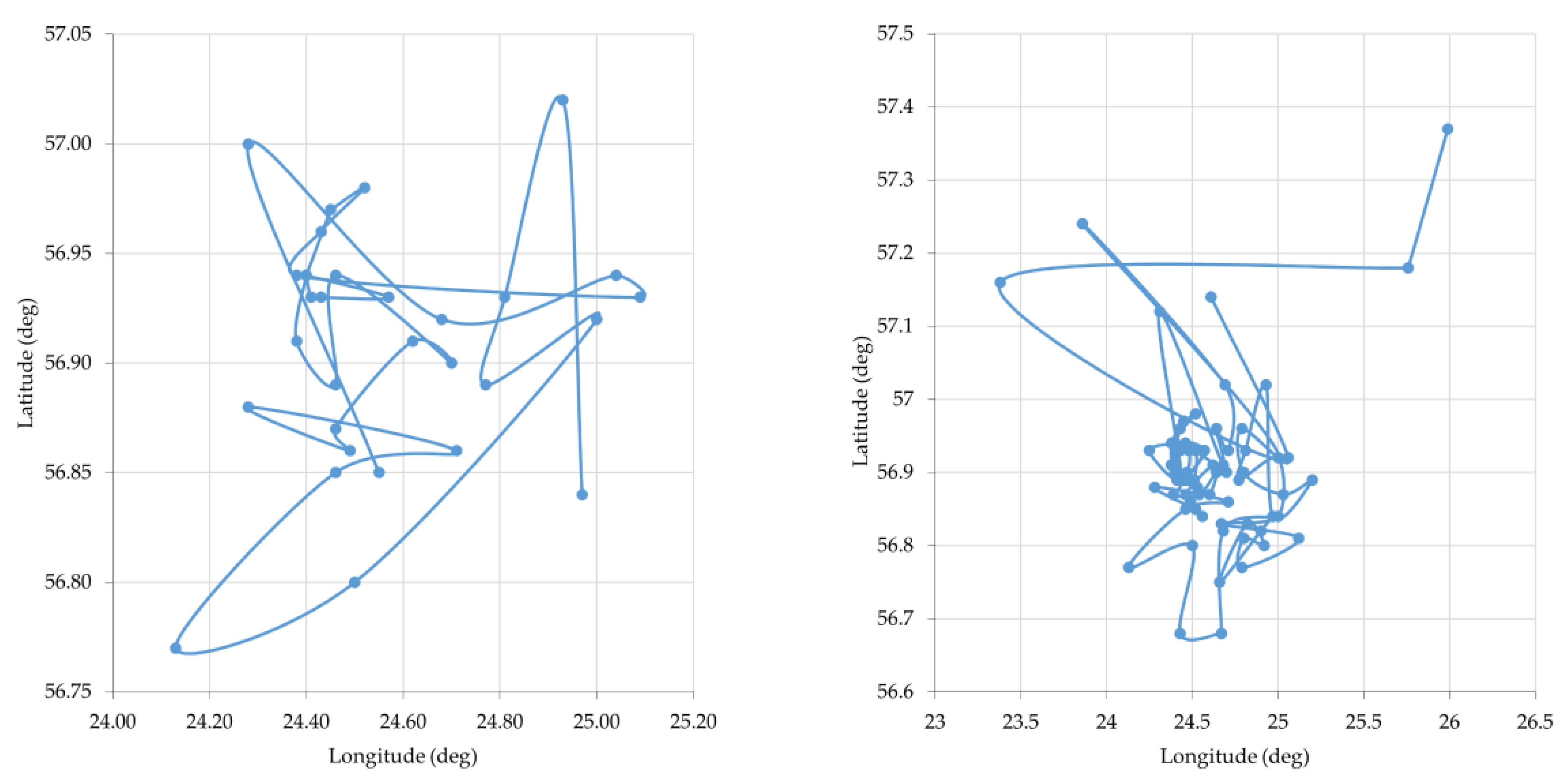 Remotesensing 15 02032 g013 Remotesensing 15 02032 g013