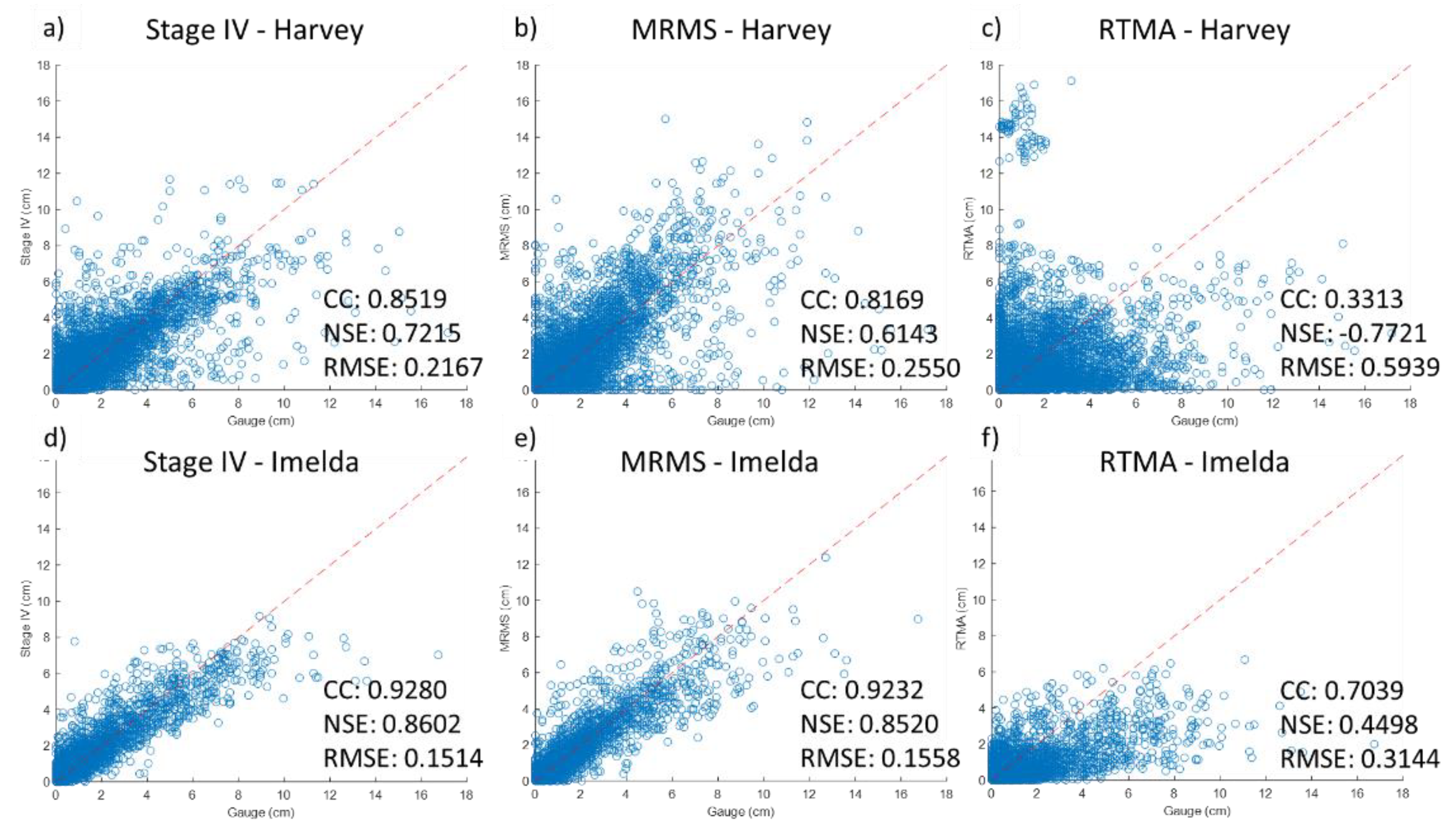 Remotesensing 15 02033 g005 Remotesensing 15 02033 g005