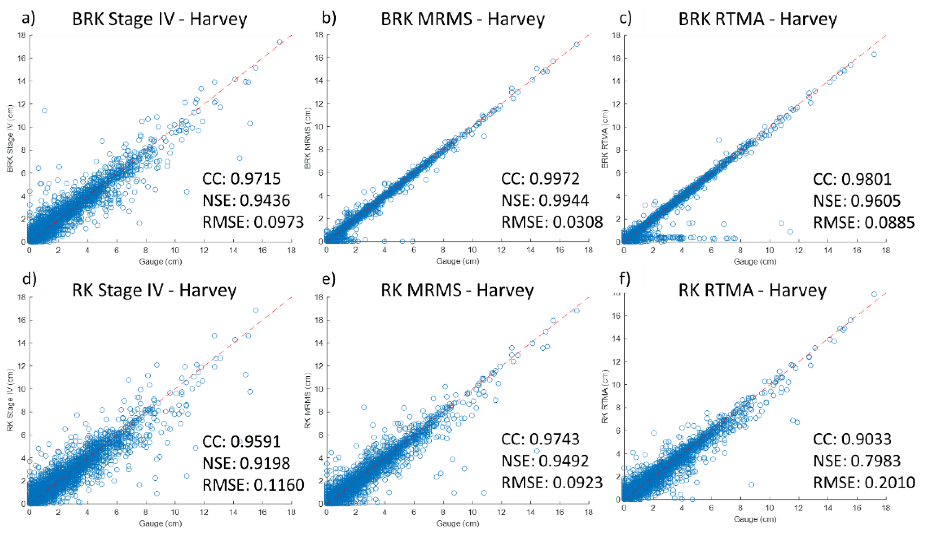 Remotesensing 15 02033 g008 Remotesensing 15 02033 g008