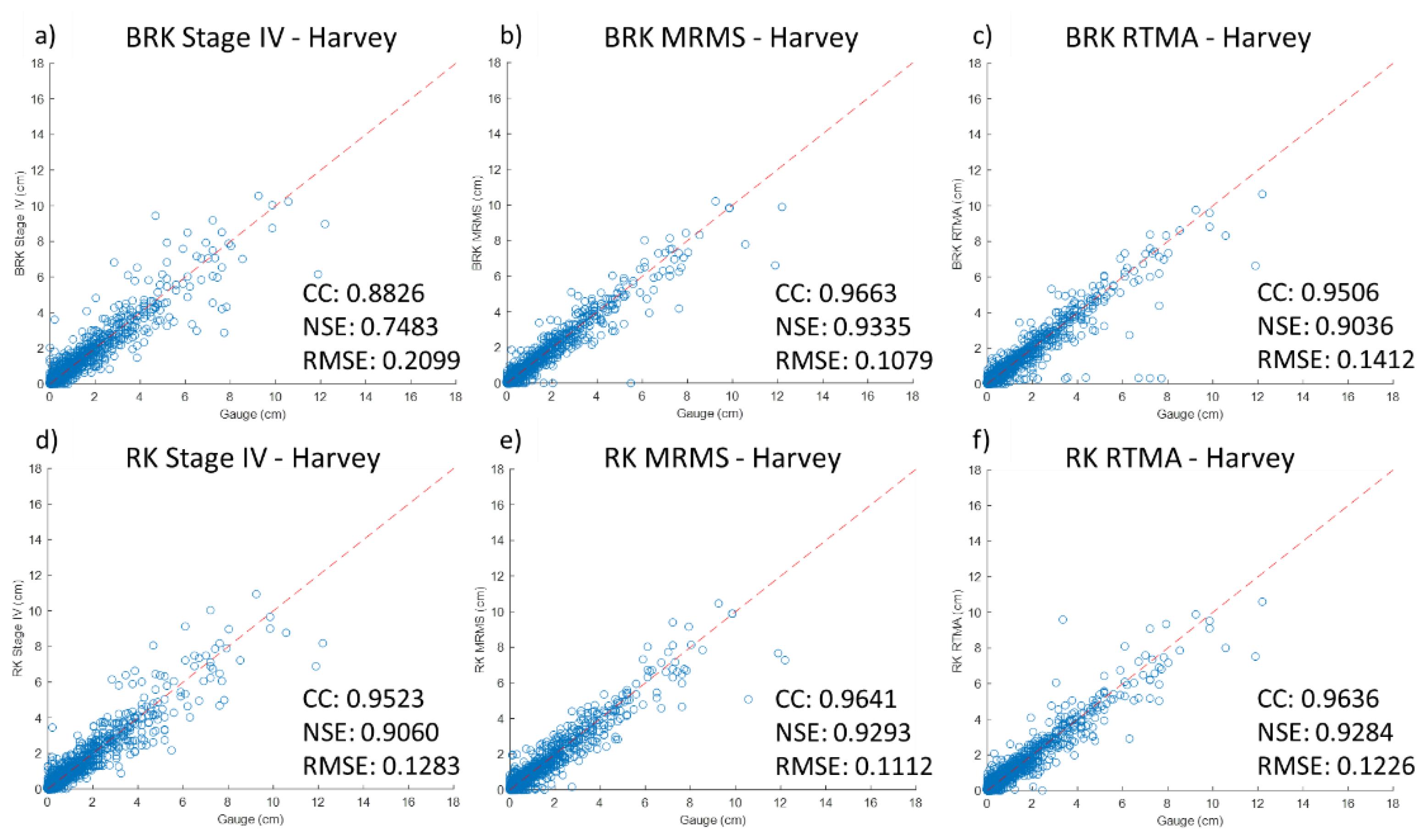 Remotesensing 15 02033 g009 Remotesensing 15 02033 g009
