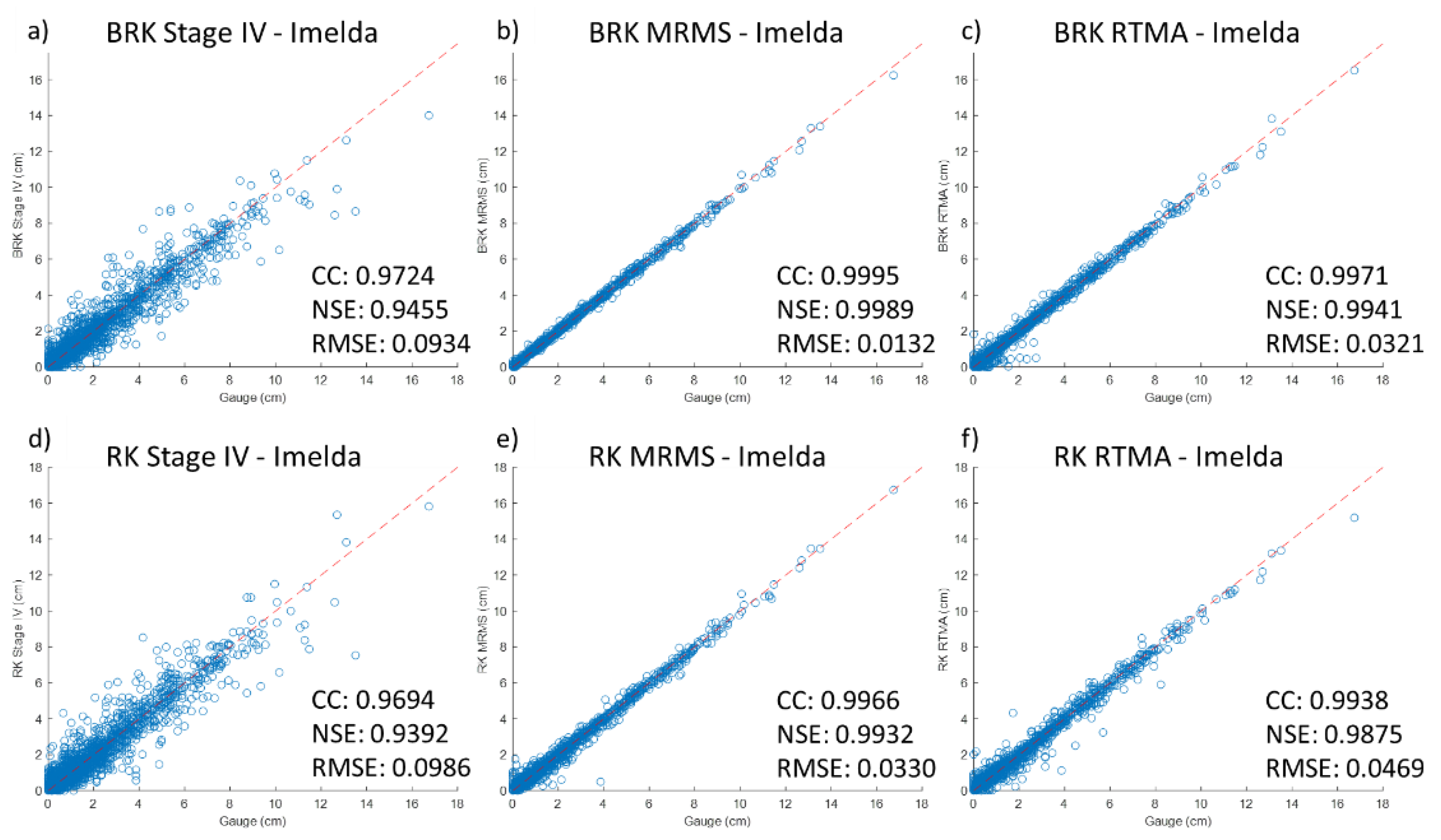 Remotesensing 15 02033 g010 Remotesensing 15 02033 g010
