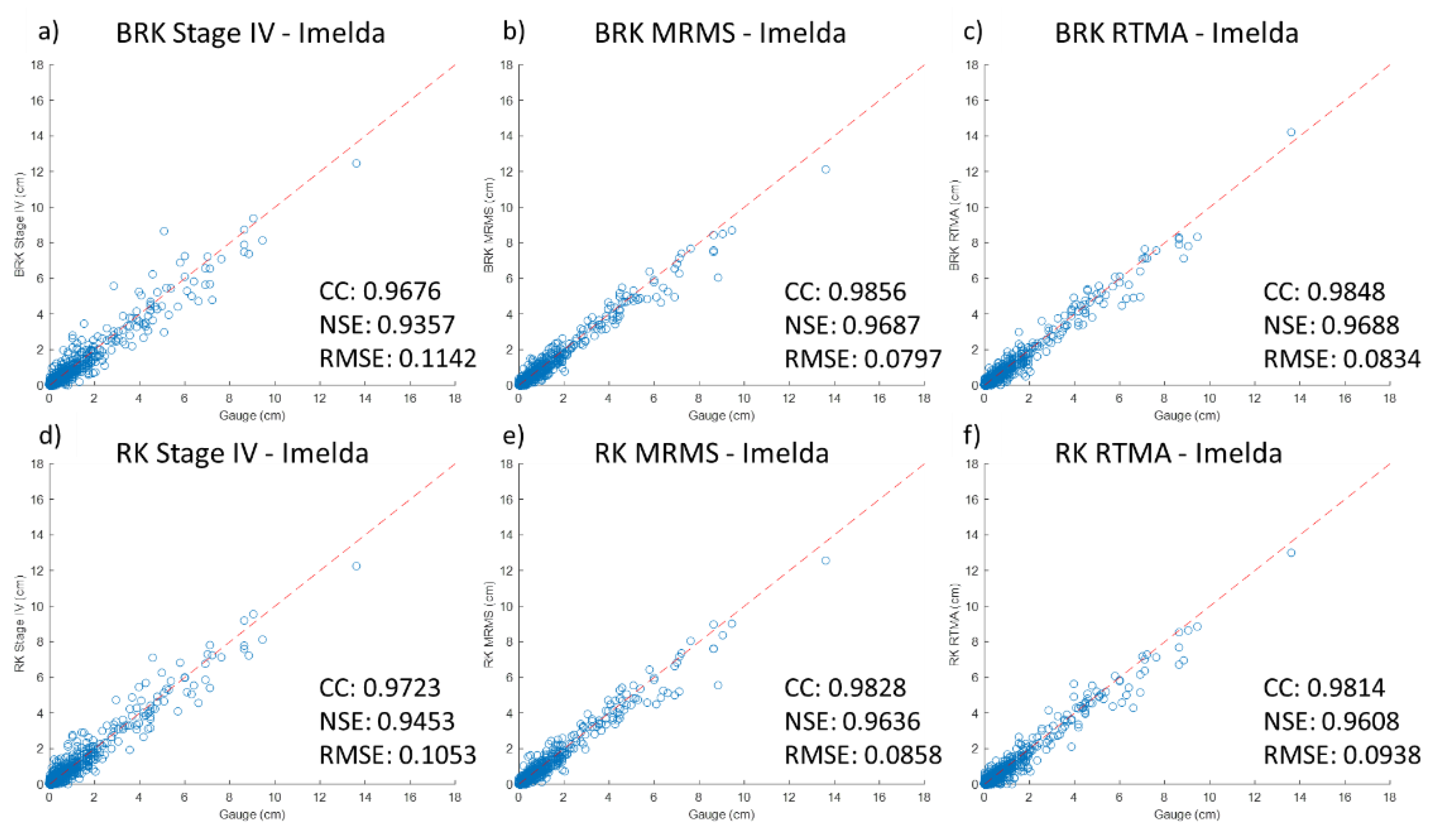 Remotesensing 15 02033 g011 Remotesensing 15 02033 g011
