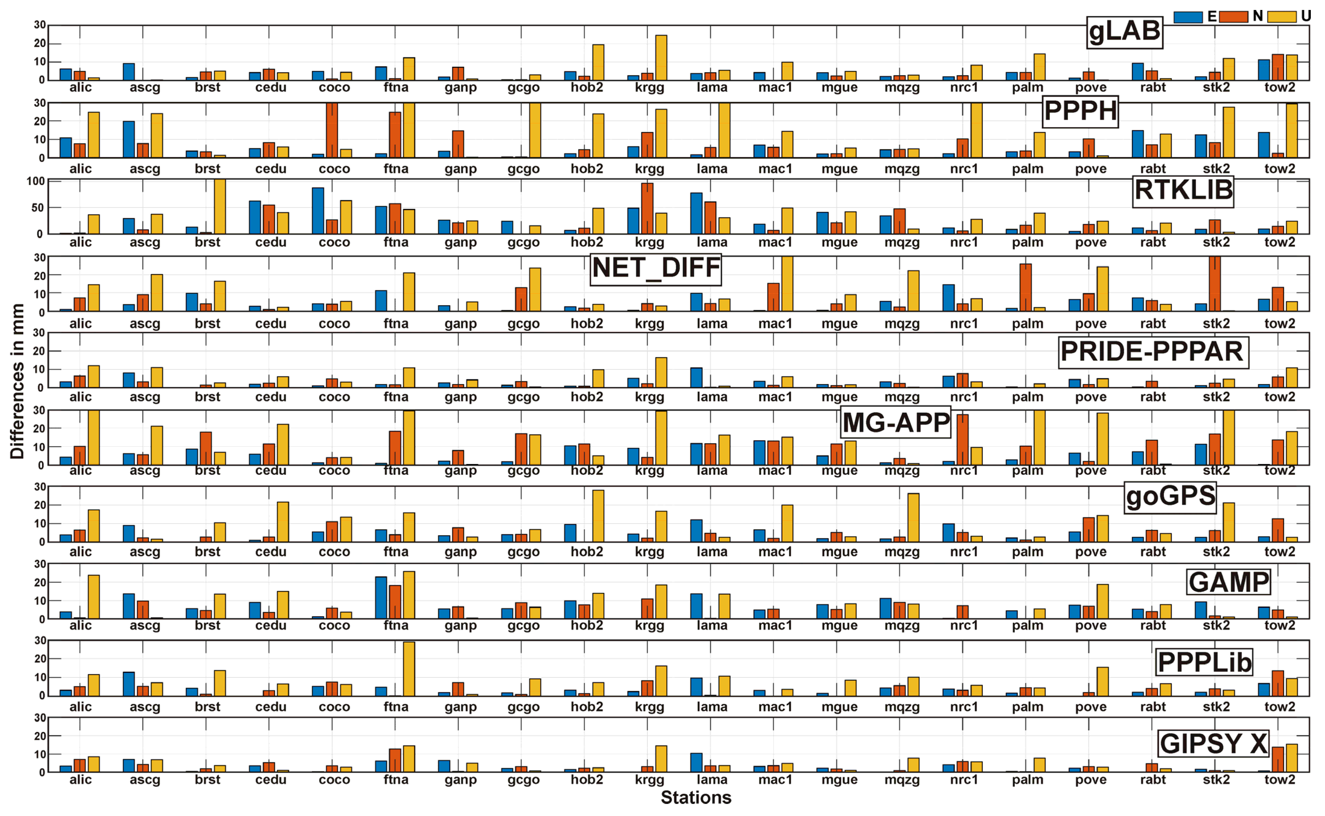 Remotesensing 15 02034 g002 Remotesensing 15 02034 g002