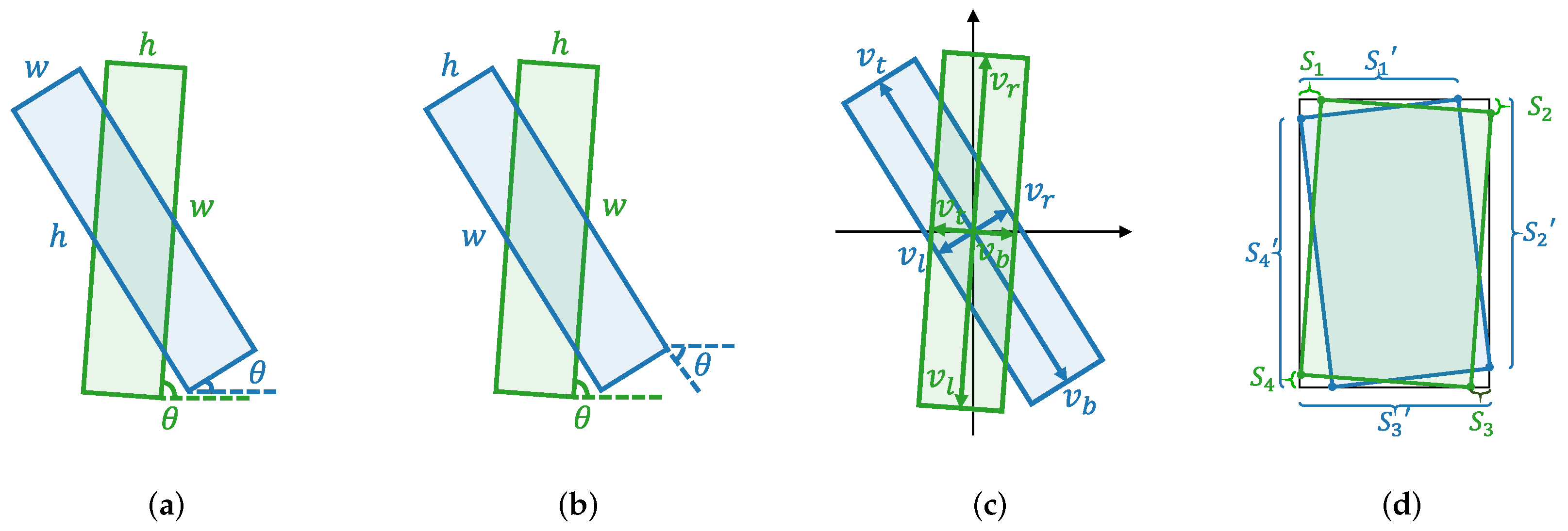 Remotesensing 15 02035 g002