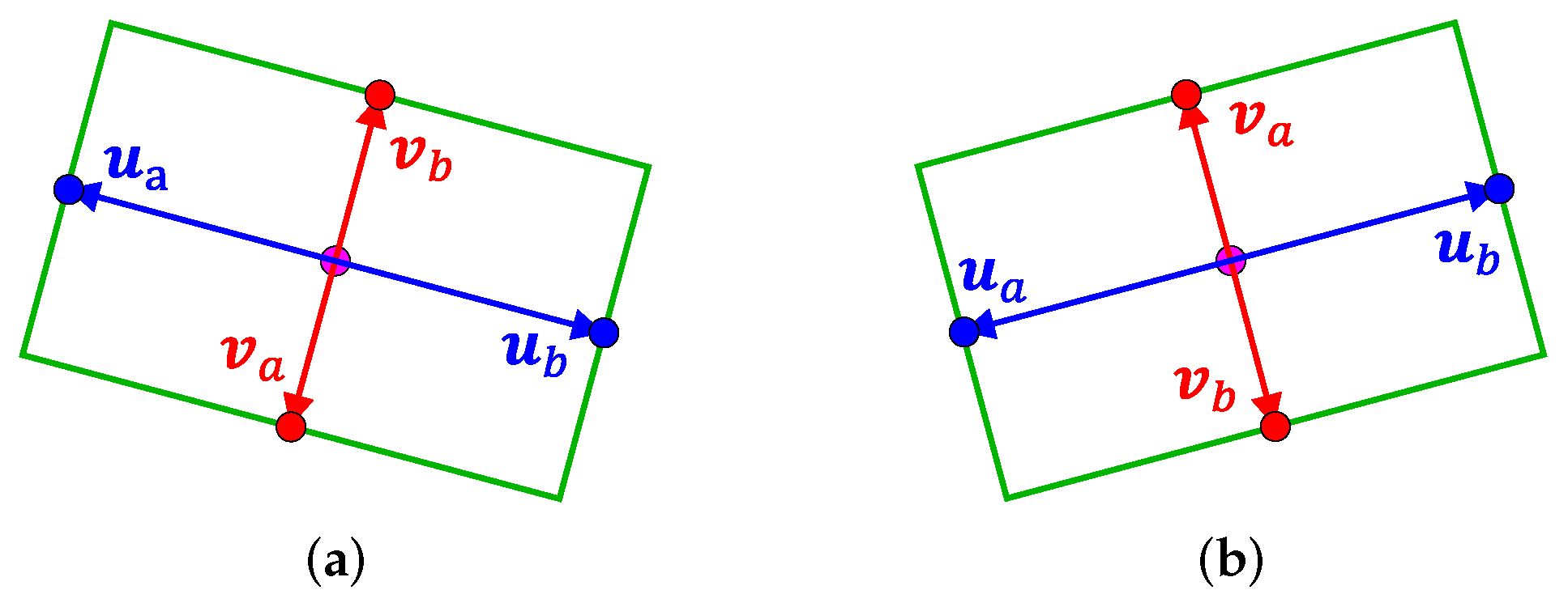 Remotesensing 15 02035 g005