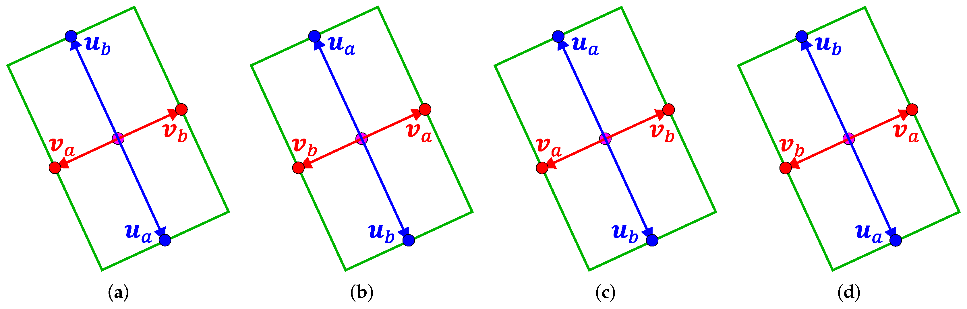 Remotesensing 15 02035 g006