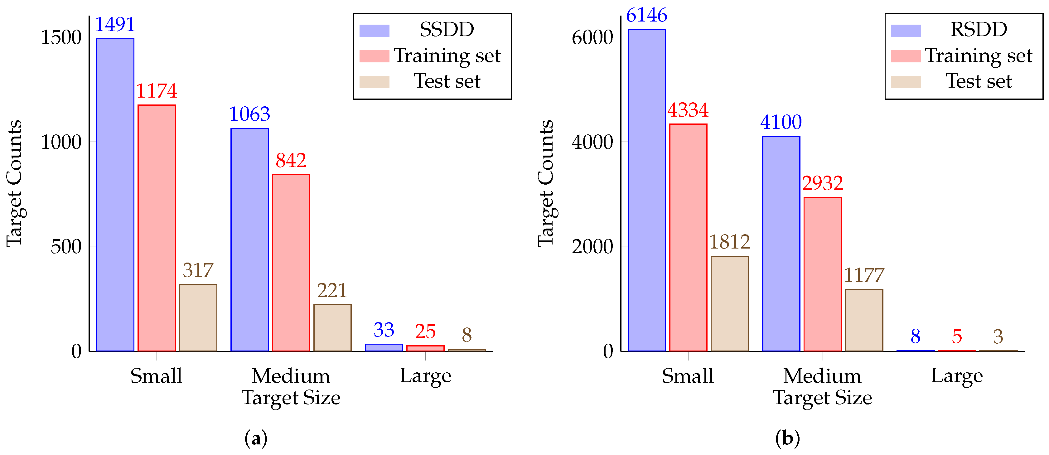 Remotesensing 15 02035 g008