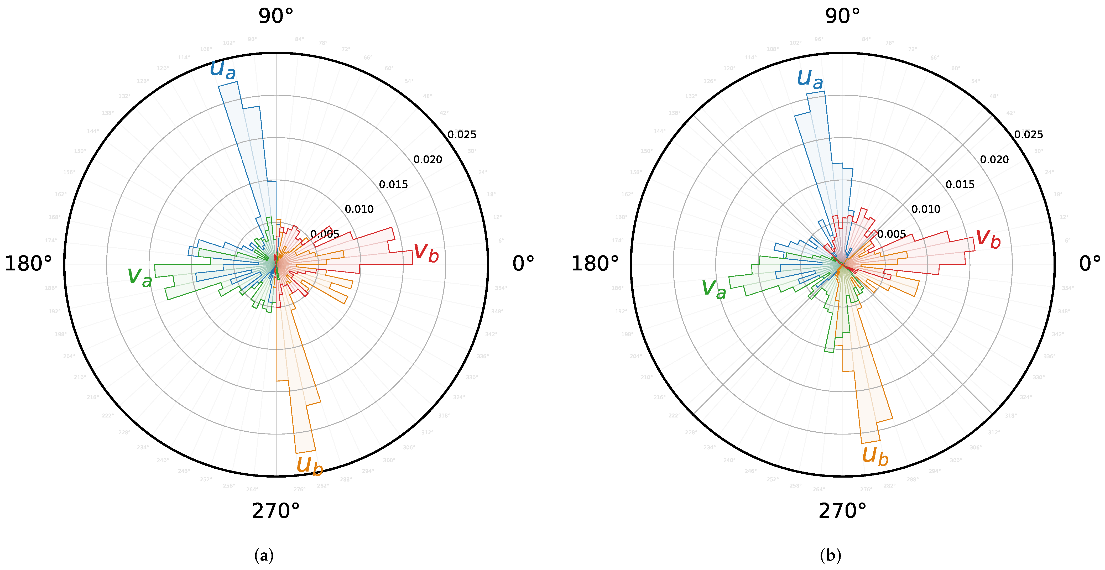 Remote Sensing | Free Full-Text | KeyShip: Towards High-Precision ...