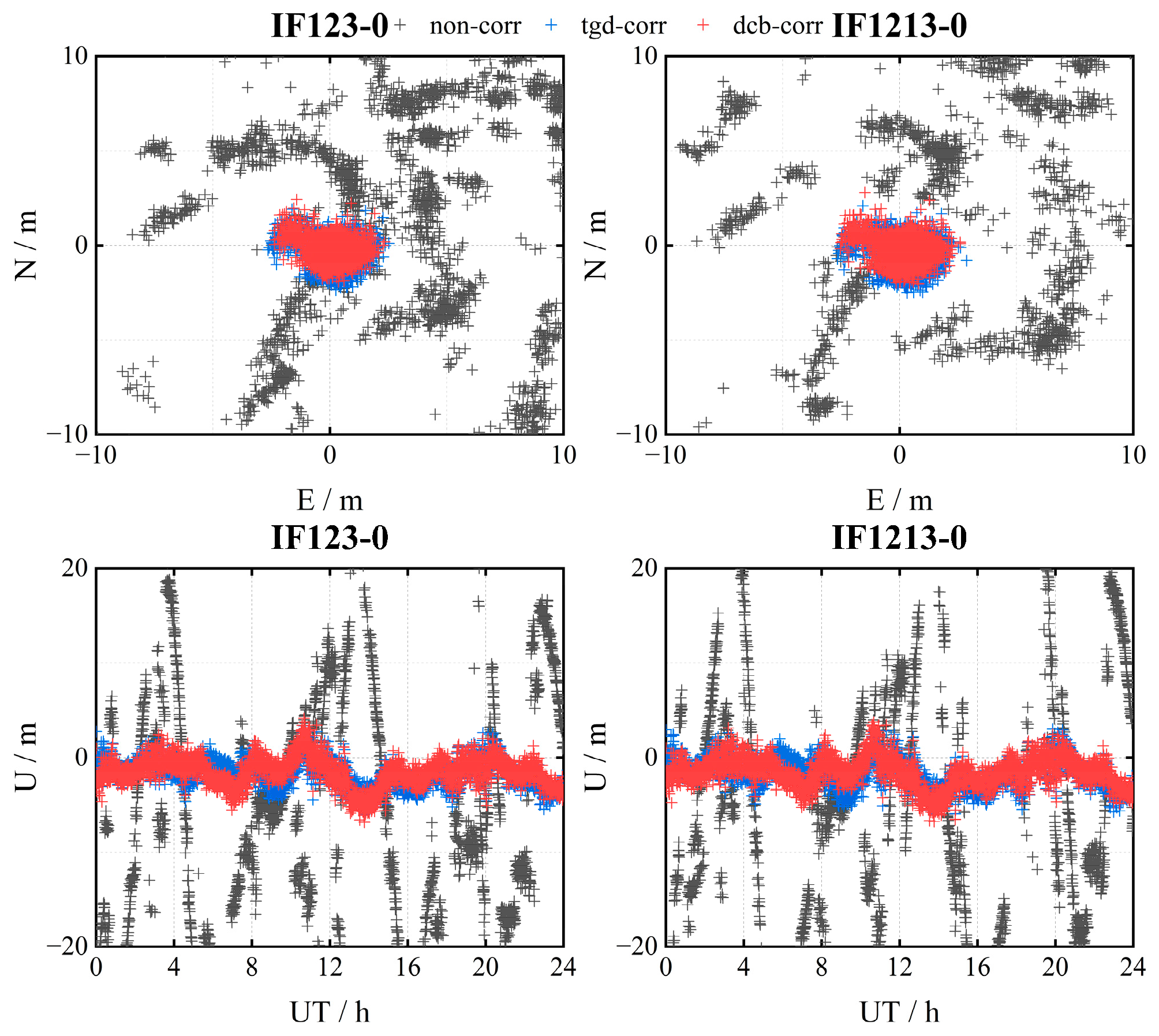 Remotesensing 15 02036 g004