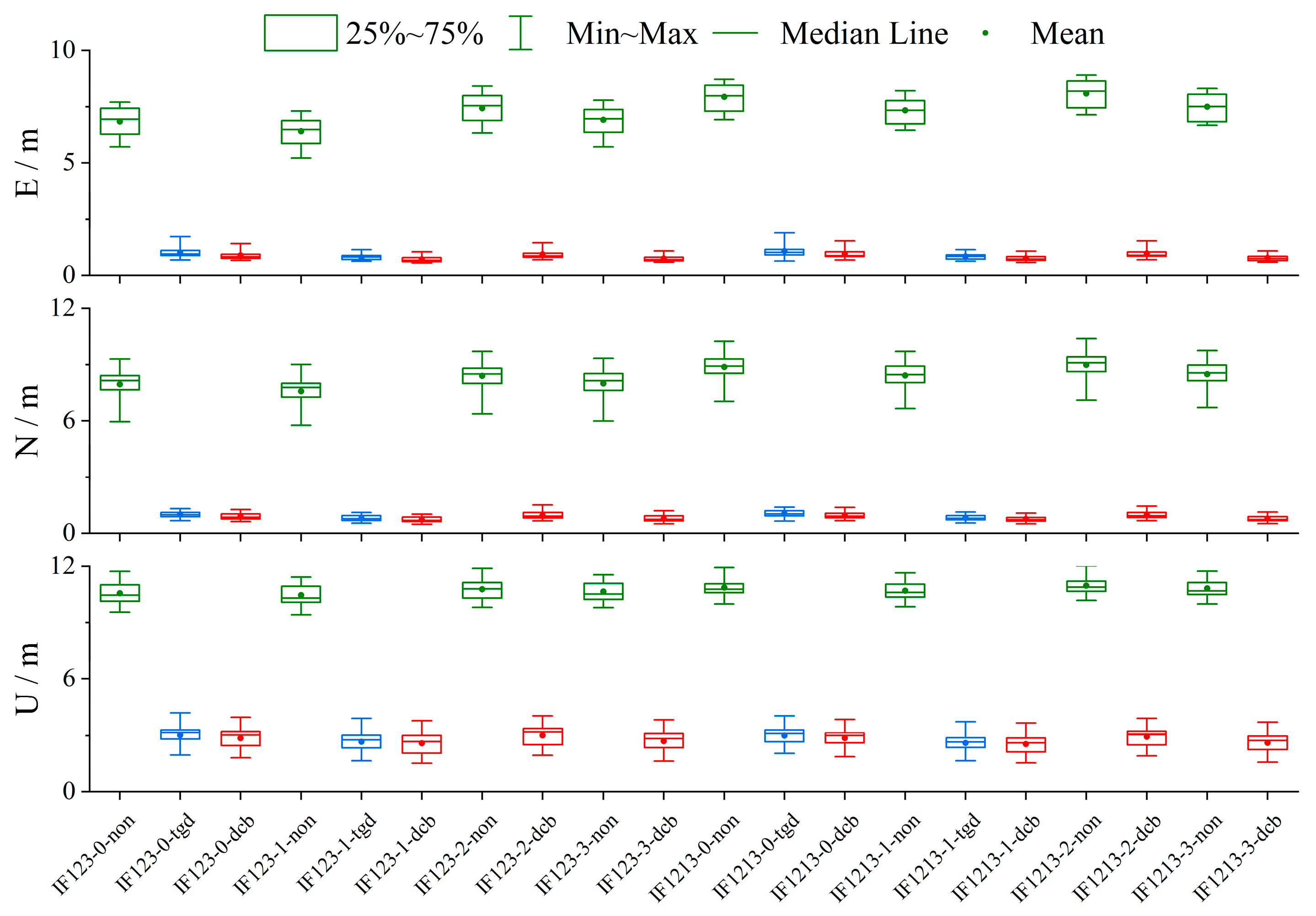 Remotesensing 15 02036 g005