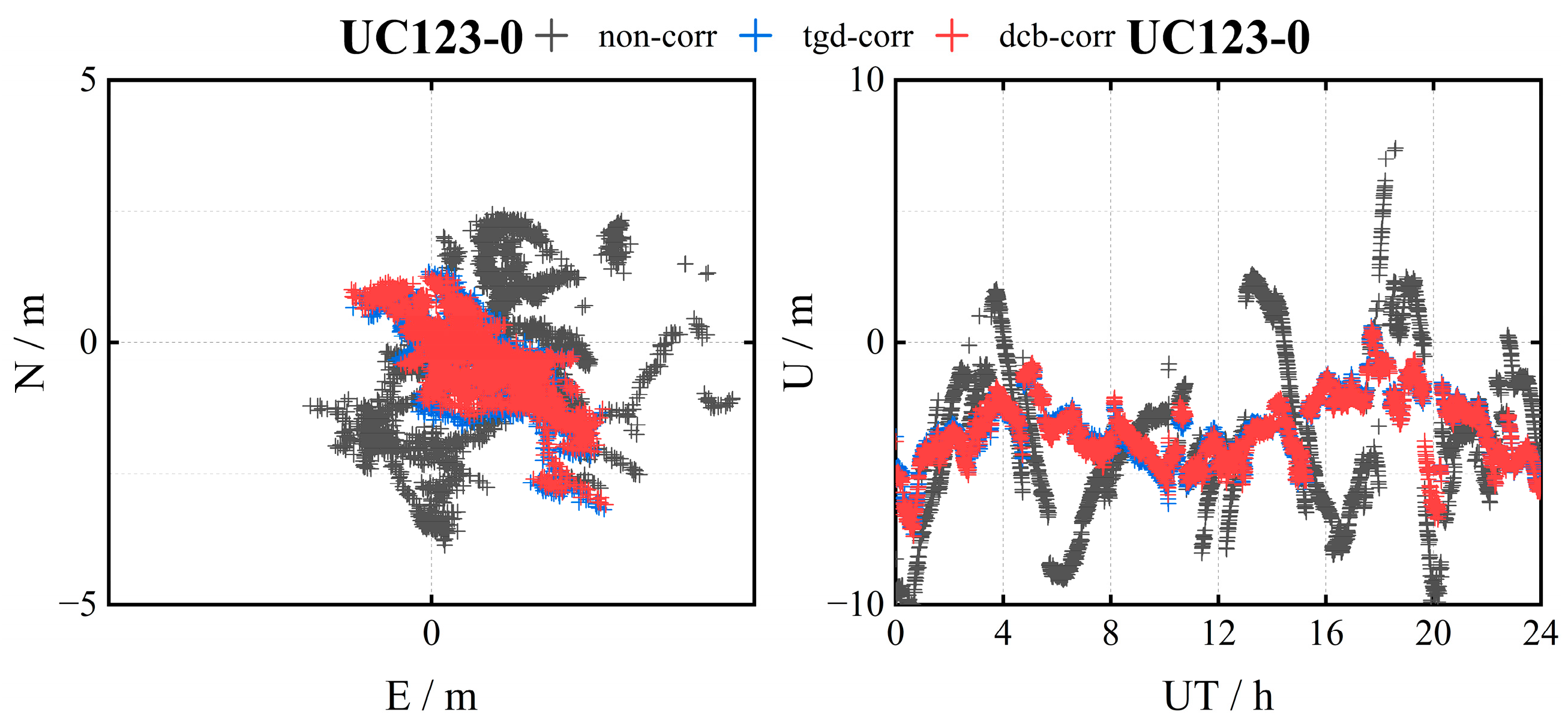 Remotesensing 15 02036 g006