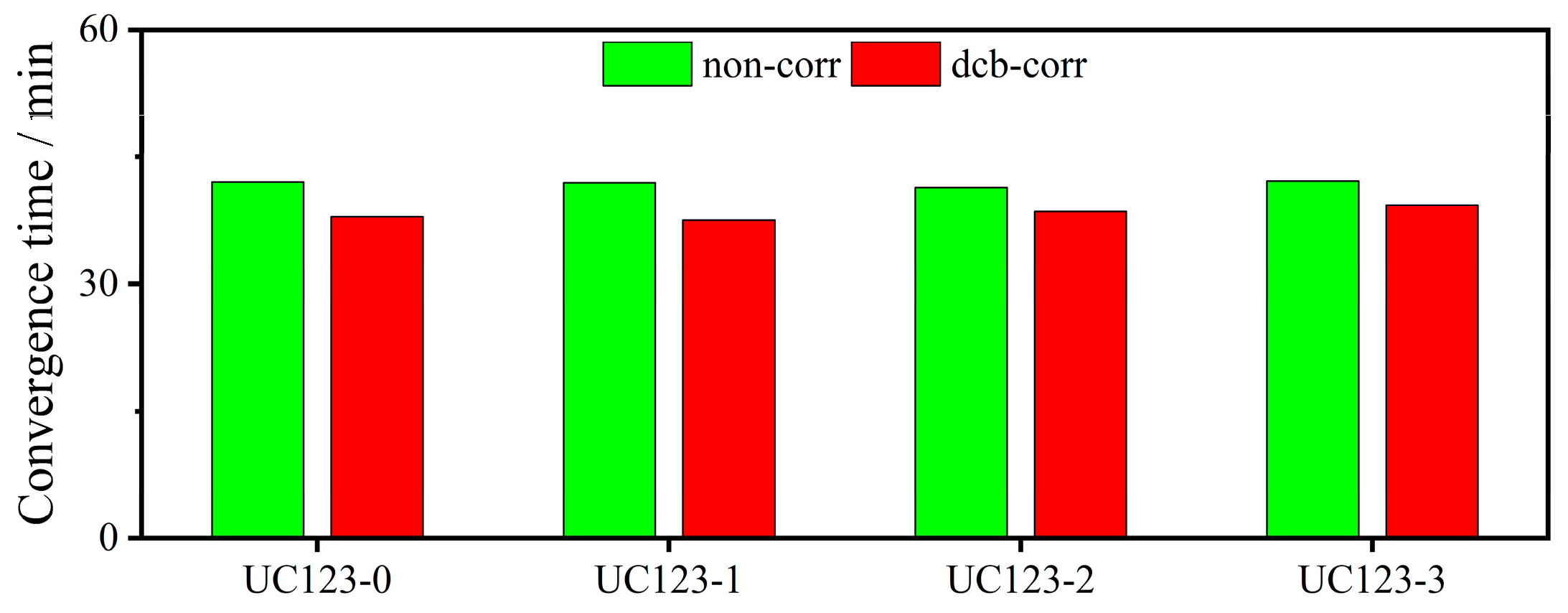 Remotesensing 15 02036 g011