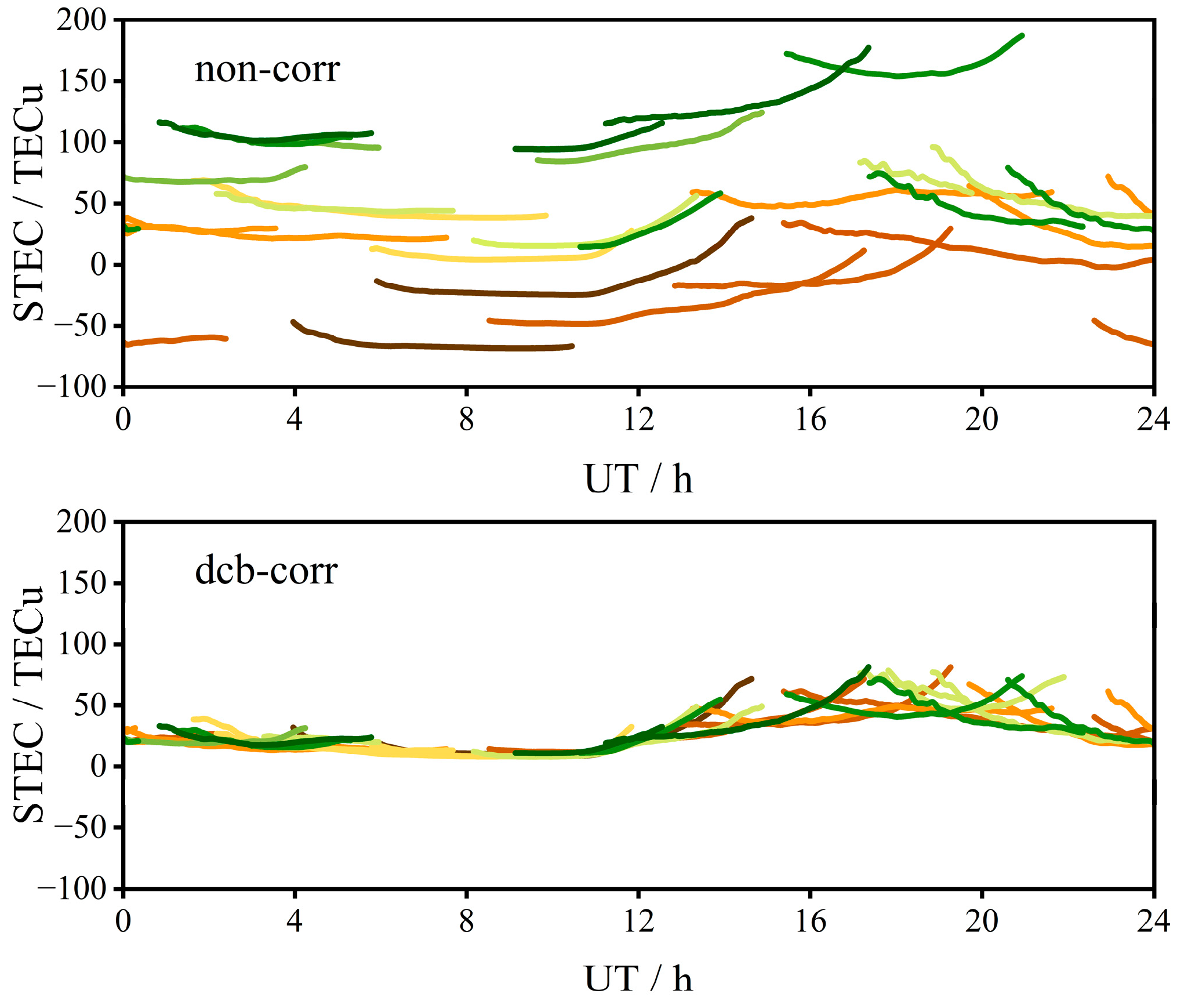 Remotesensing 15 02036 g014