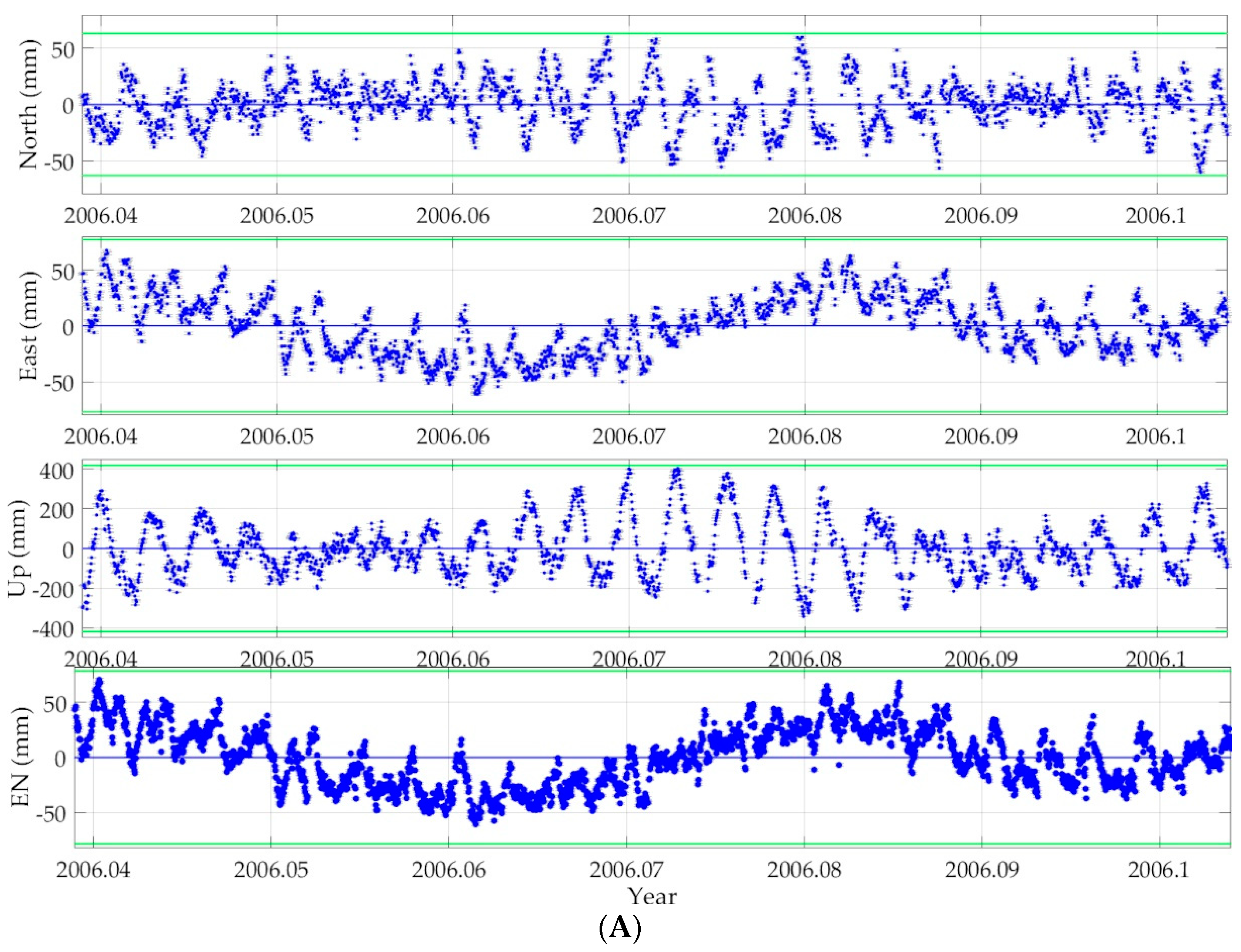 Remotesensing 15 02037 g004a