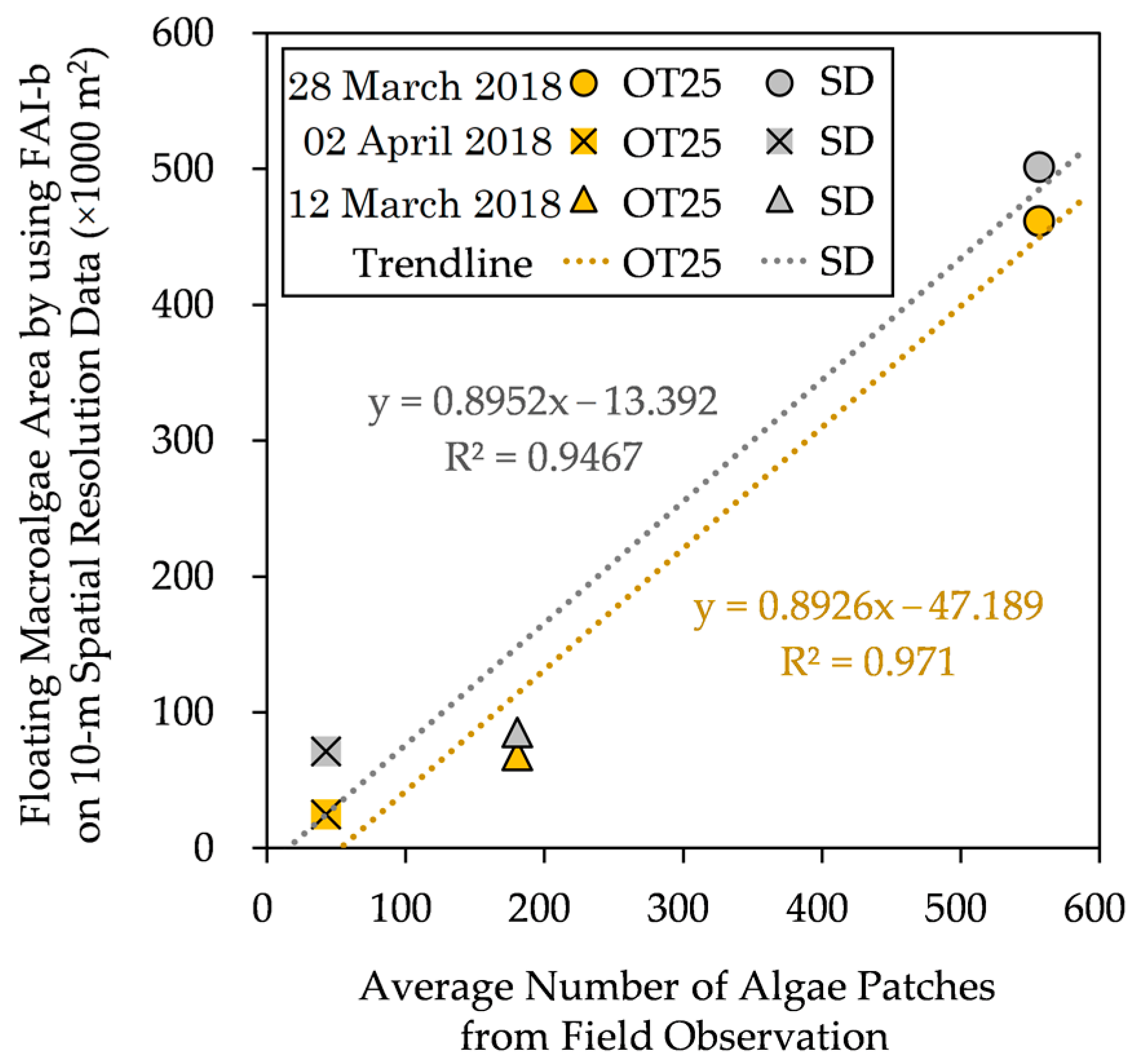 Remotesensing 15 02039 g009