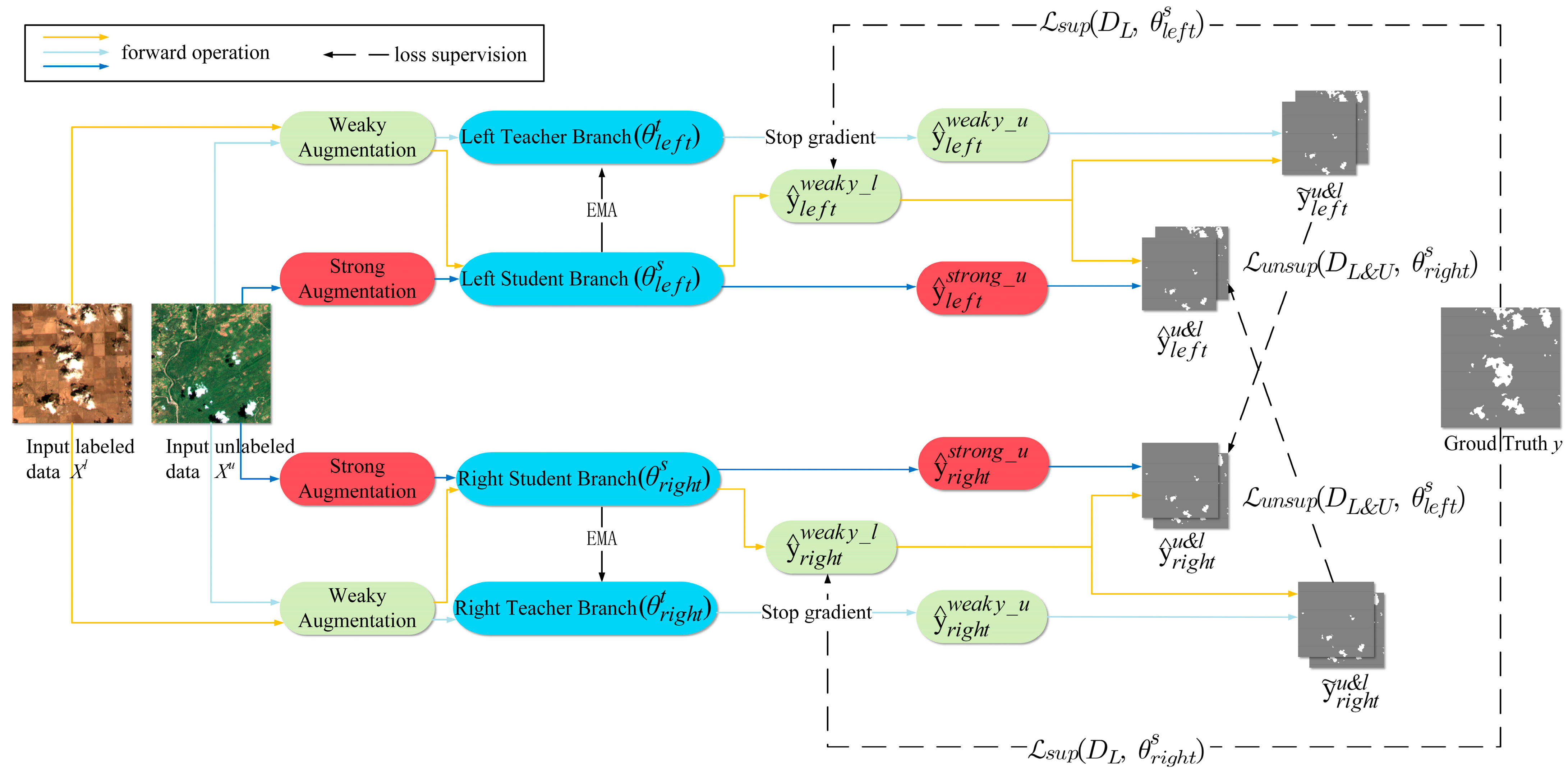Remotesensing 15 02040 g002