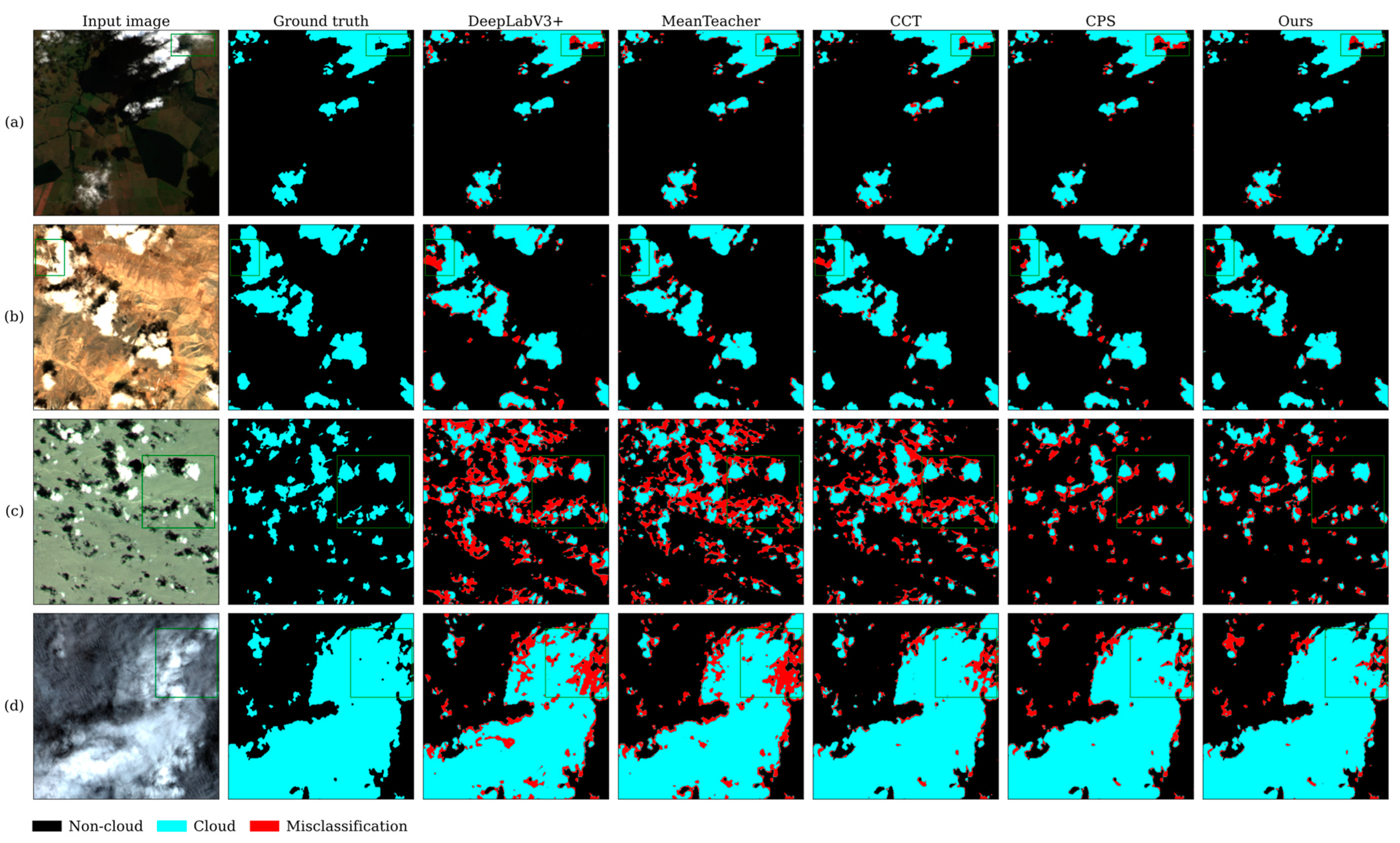 Remotesensing 15 02040 g006