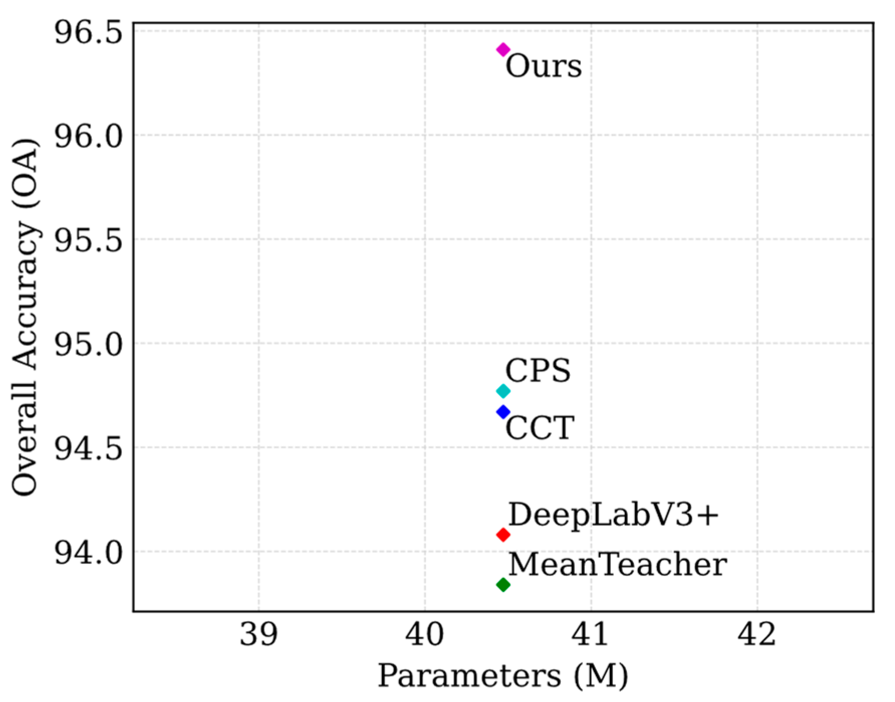 Remotesensing 15 02040 g007