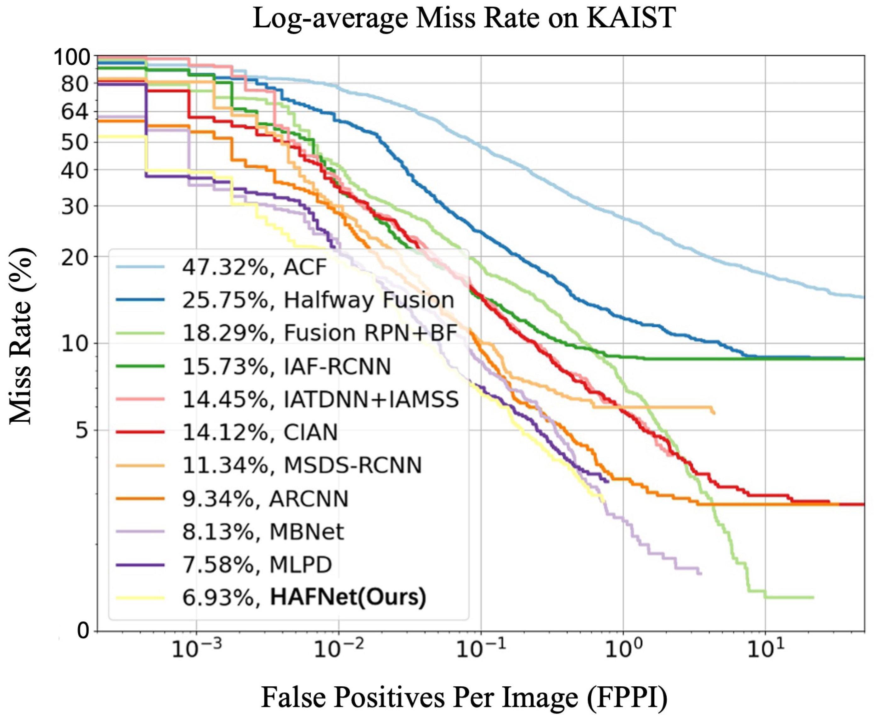 Remotesensing 15 02041 g003 Remotesensing 15 02041 g003
