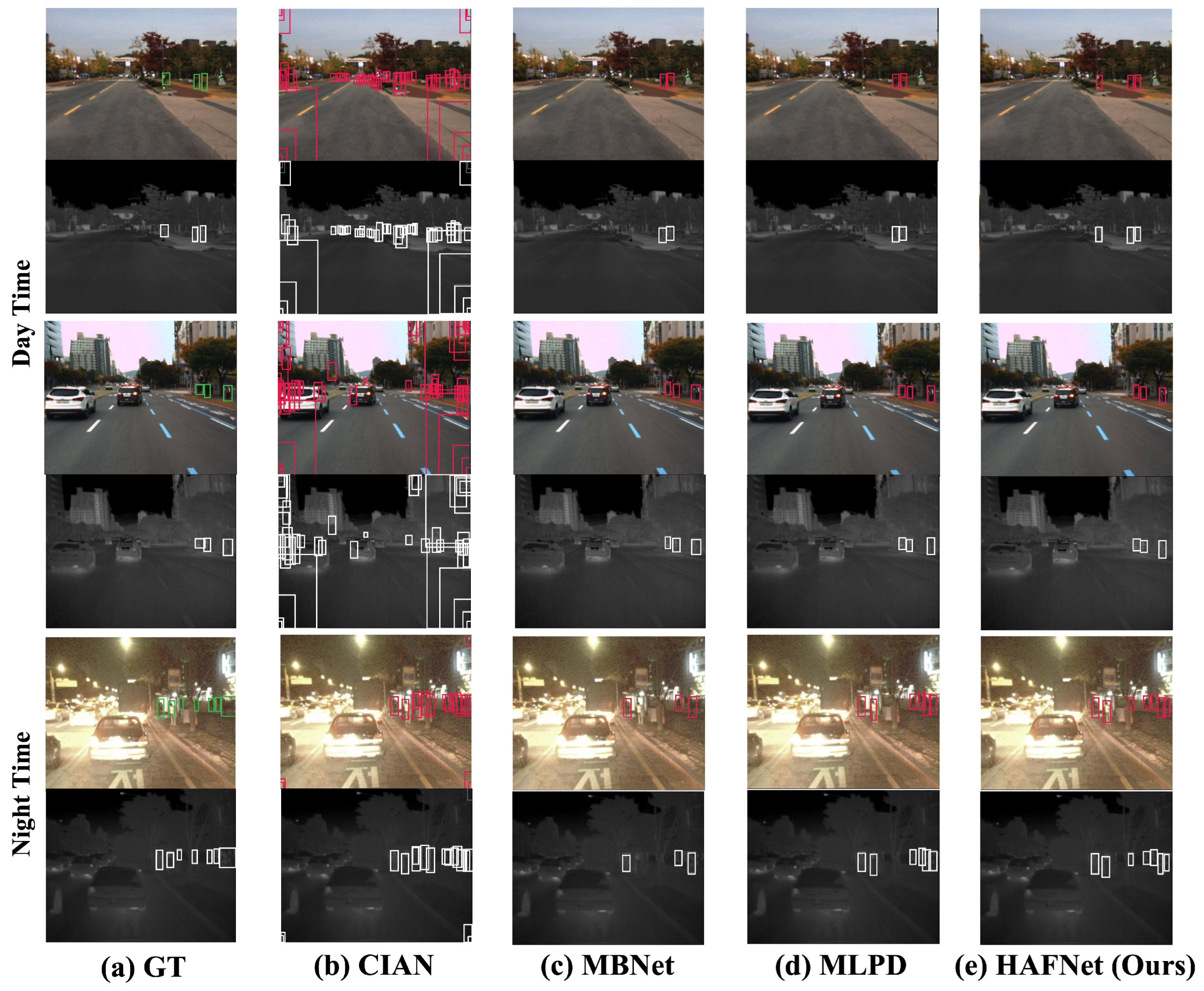 Remotesensing 15 02041 g004 Remotesensing 15 02041 g004