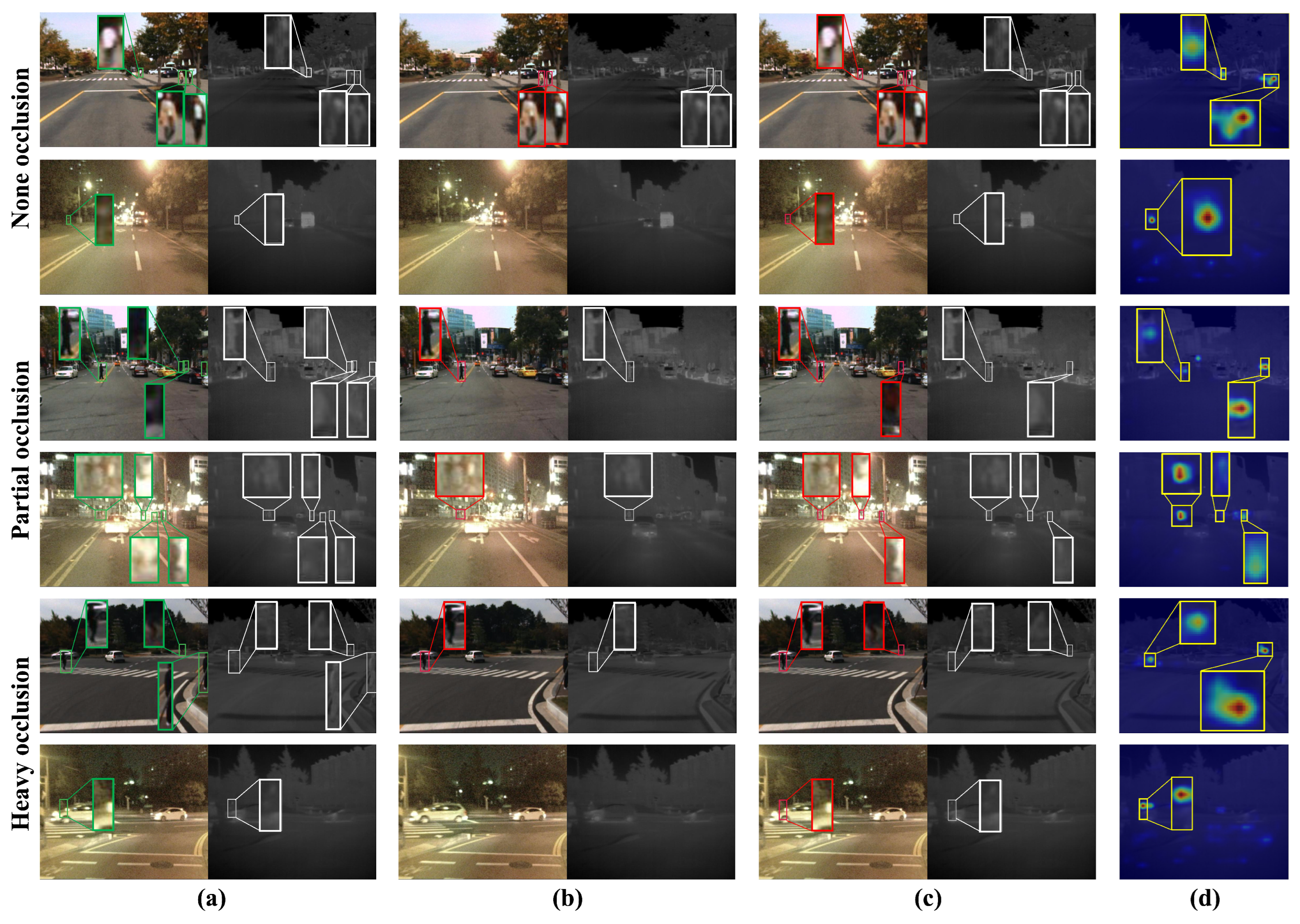 Remotesensing 15 02041 g005 Remotesensing 15 02041 g005