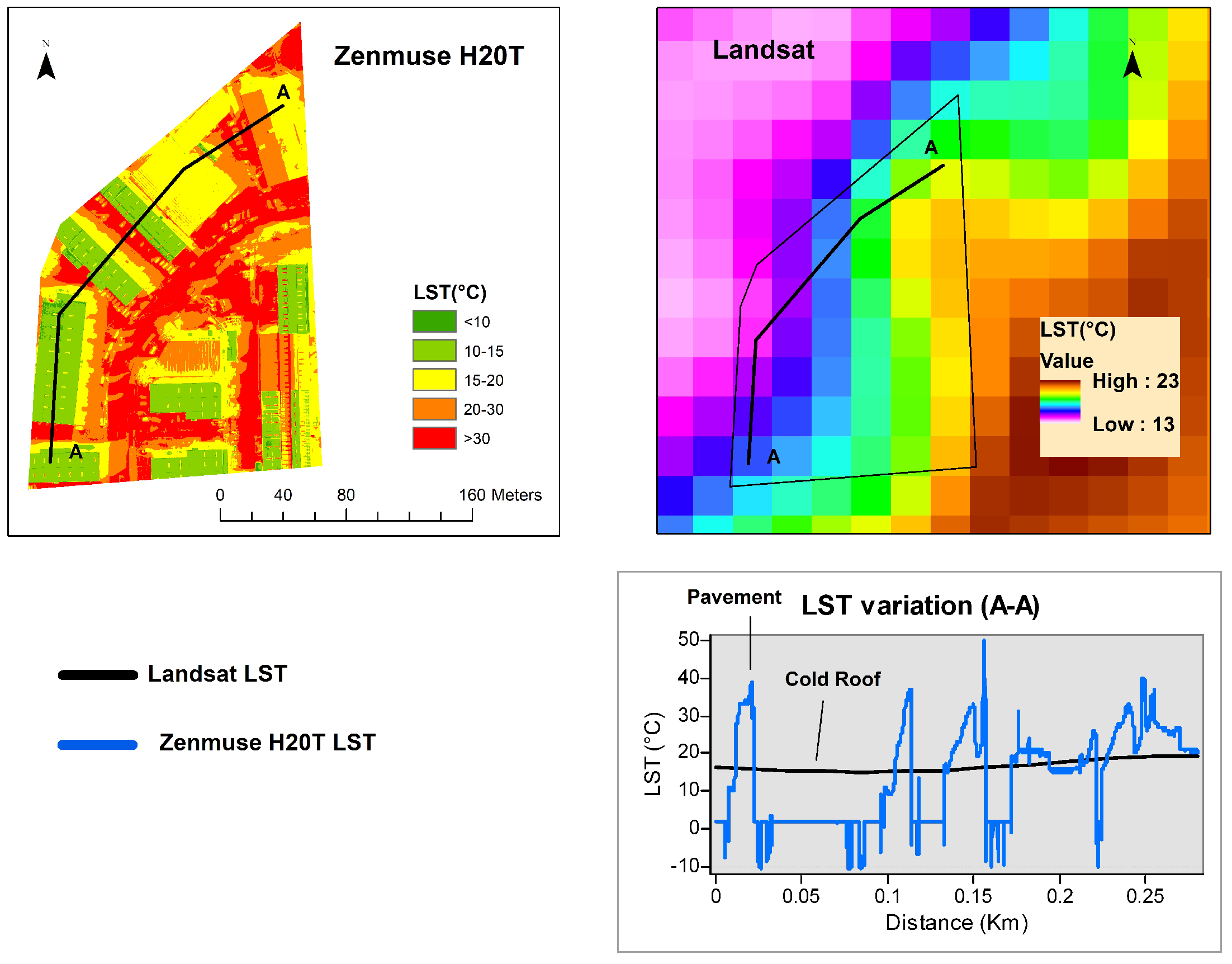 Remotesensing 15 02042 g011