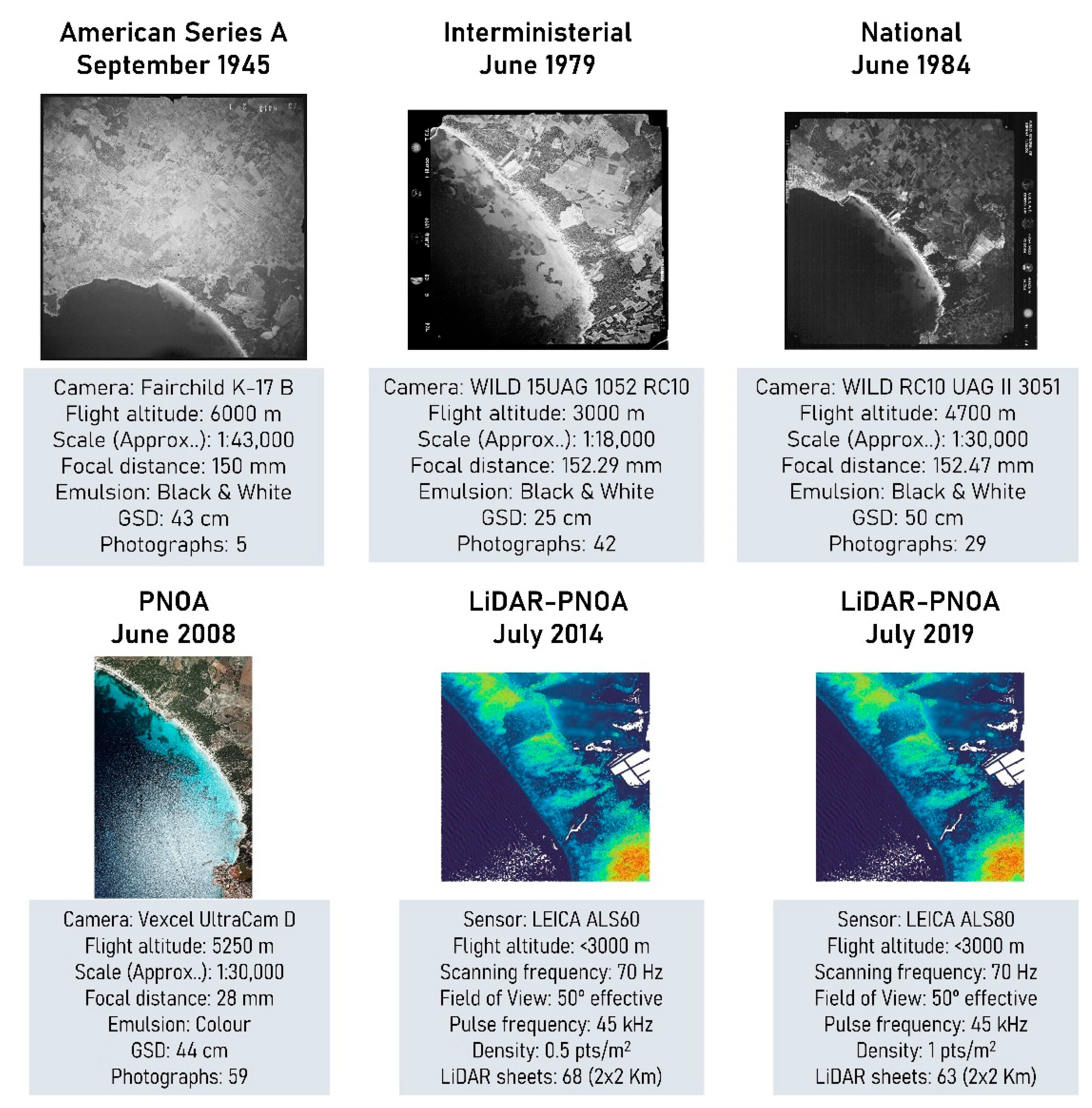 Remotesensing 15 02044 g002