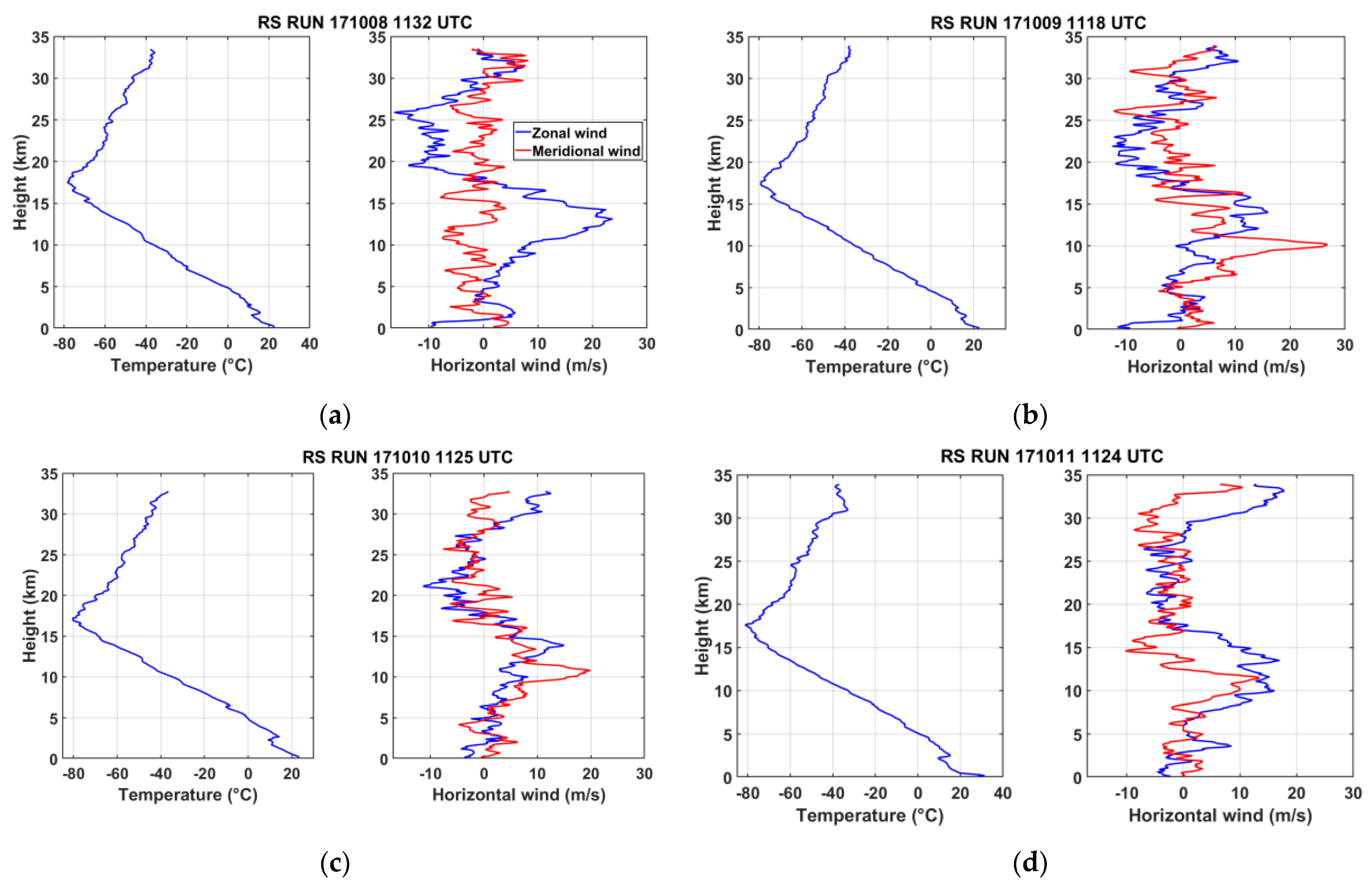Remotesensing 15 02045 g001 Remotesensing 15 02045 g001