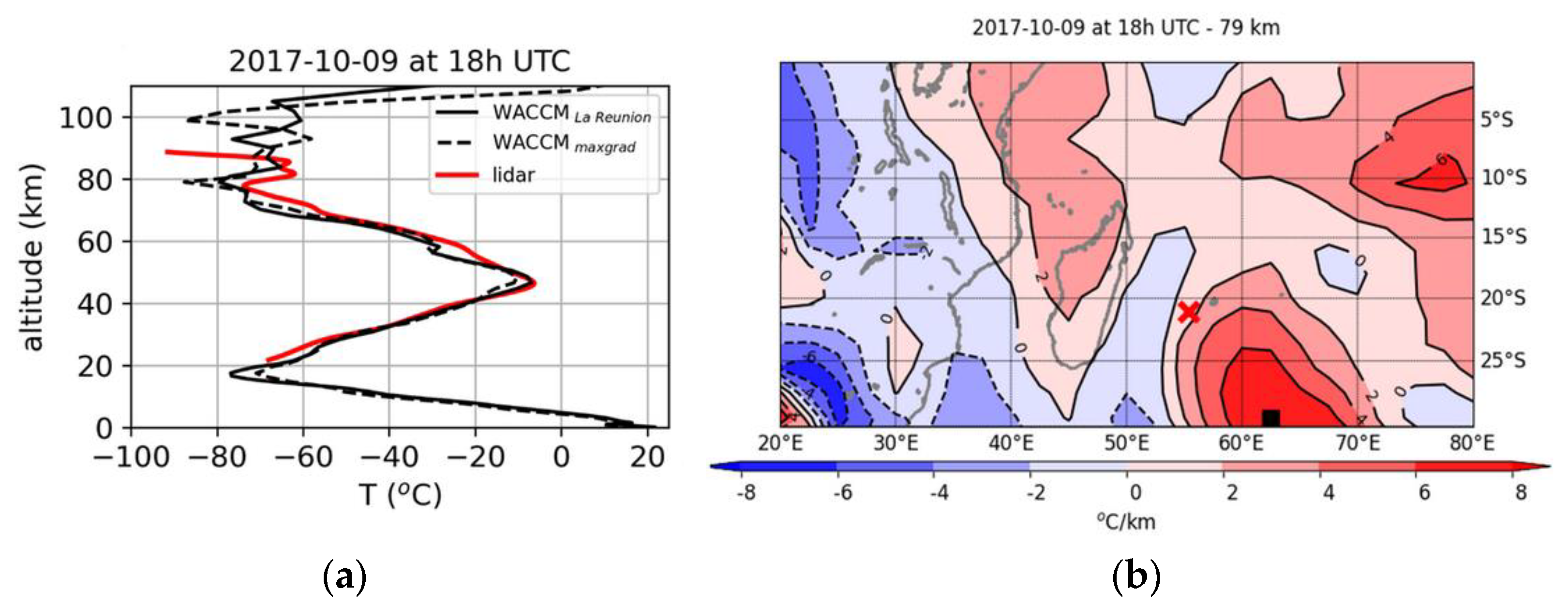 Remotesensing 15 02045 g009 Remotesensing 15 02045 g009