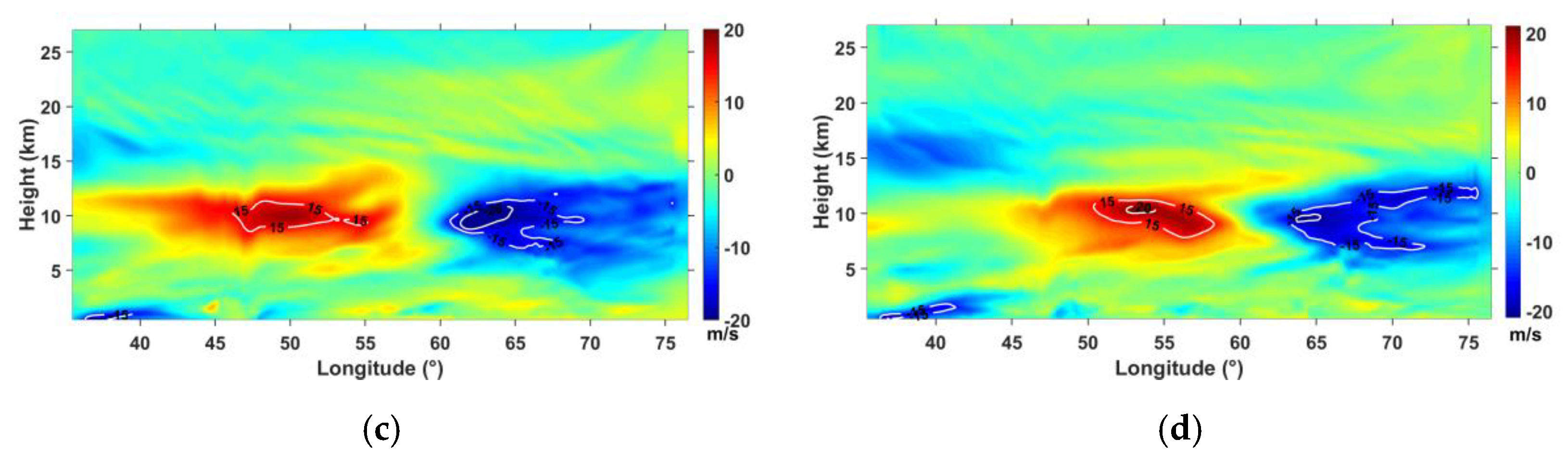Remotesensing 15 02045 g016b Remotesensing 15 02045 g016b