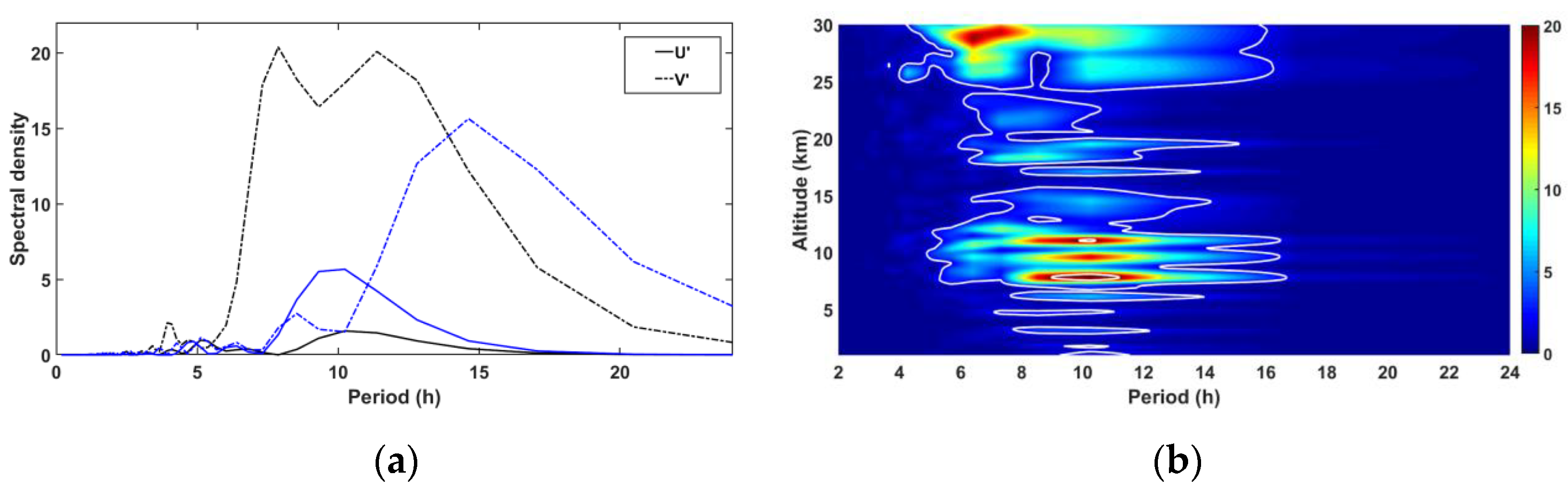 Remotesensing 15 02045 g018a Remotesensing 15 02045 g018a