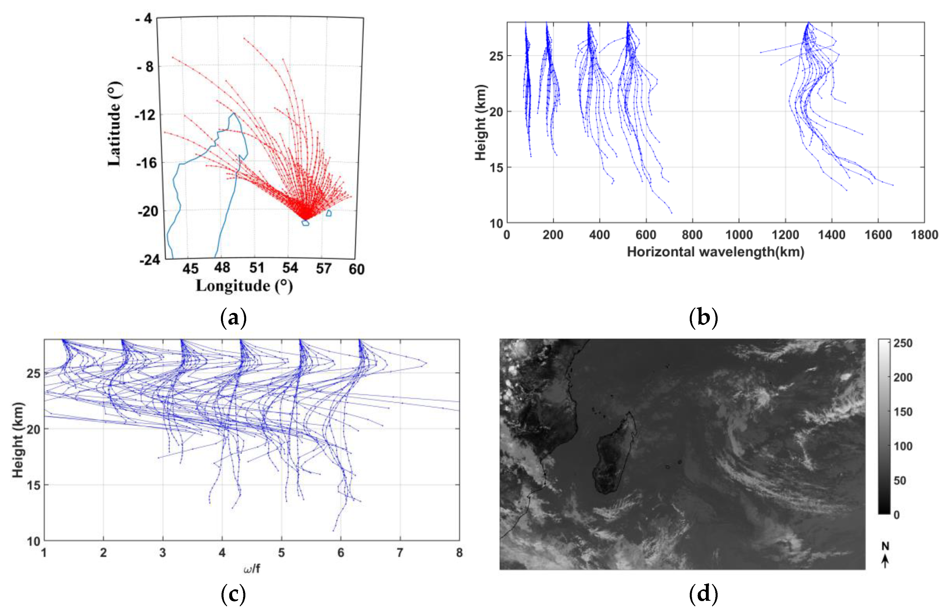 Remotesensing 15 02045 g019 Remotesensing 15 02045 g019
