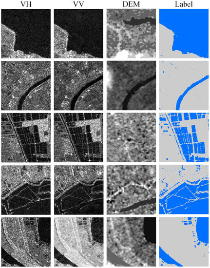 A Near-Real-Time Flood Detection Method Based on Deep Learning and SAR ...