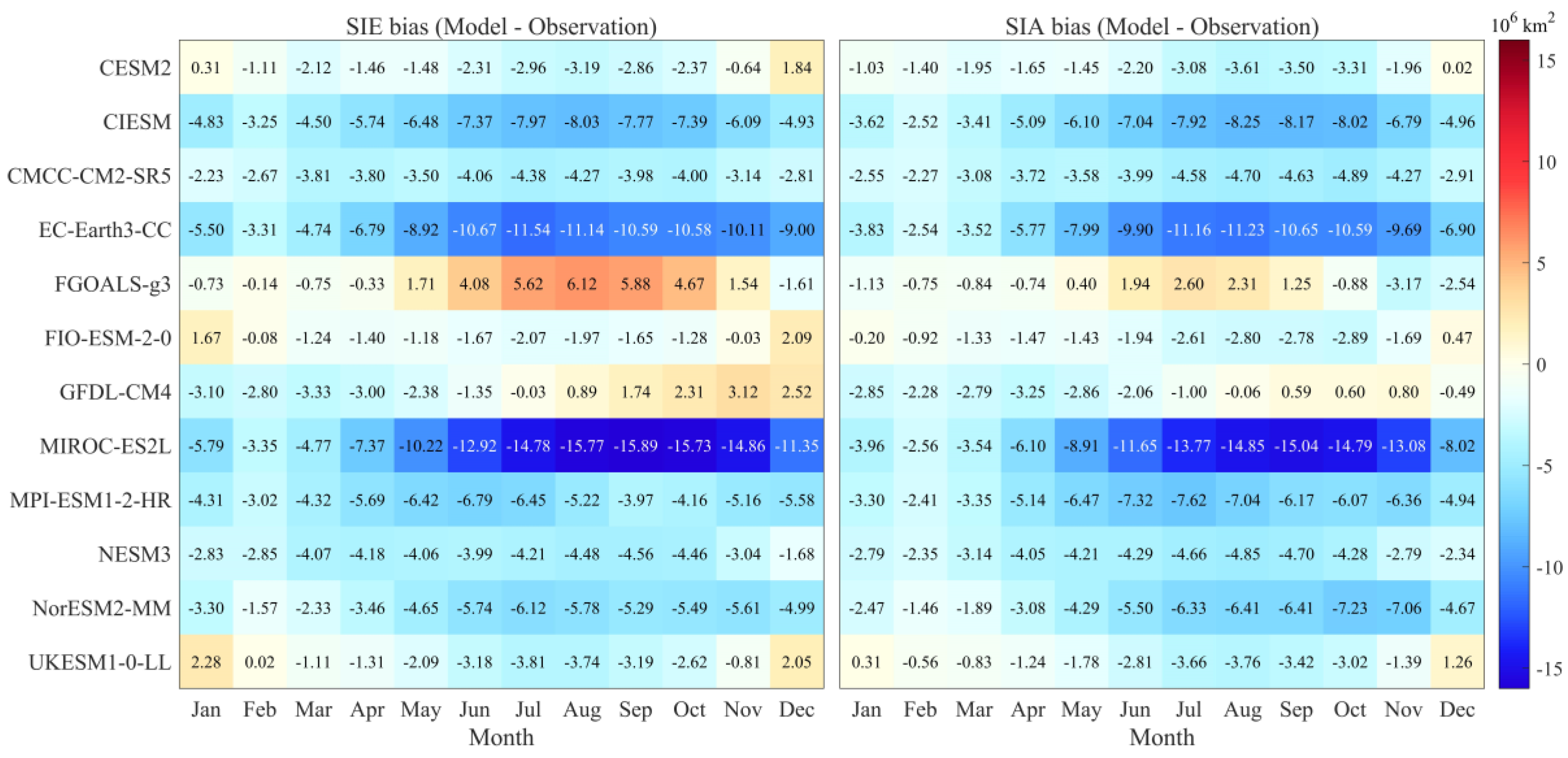 Remotesensing 15 02048 g006