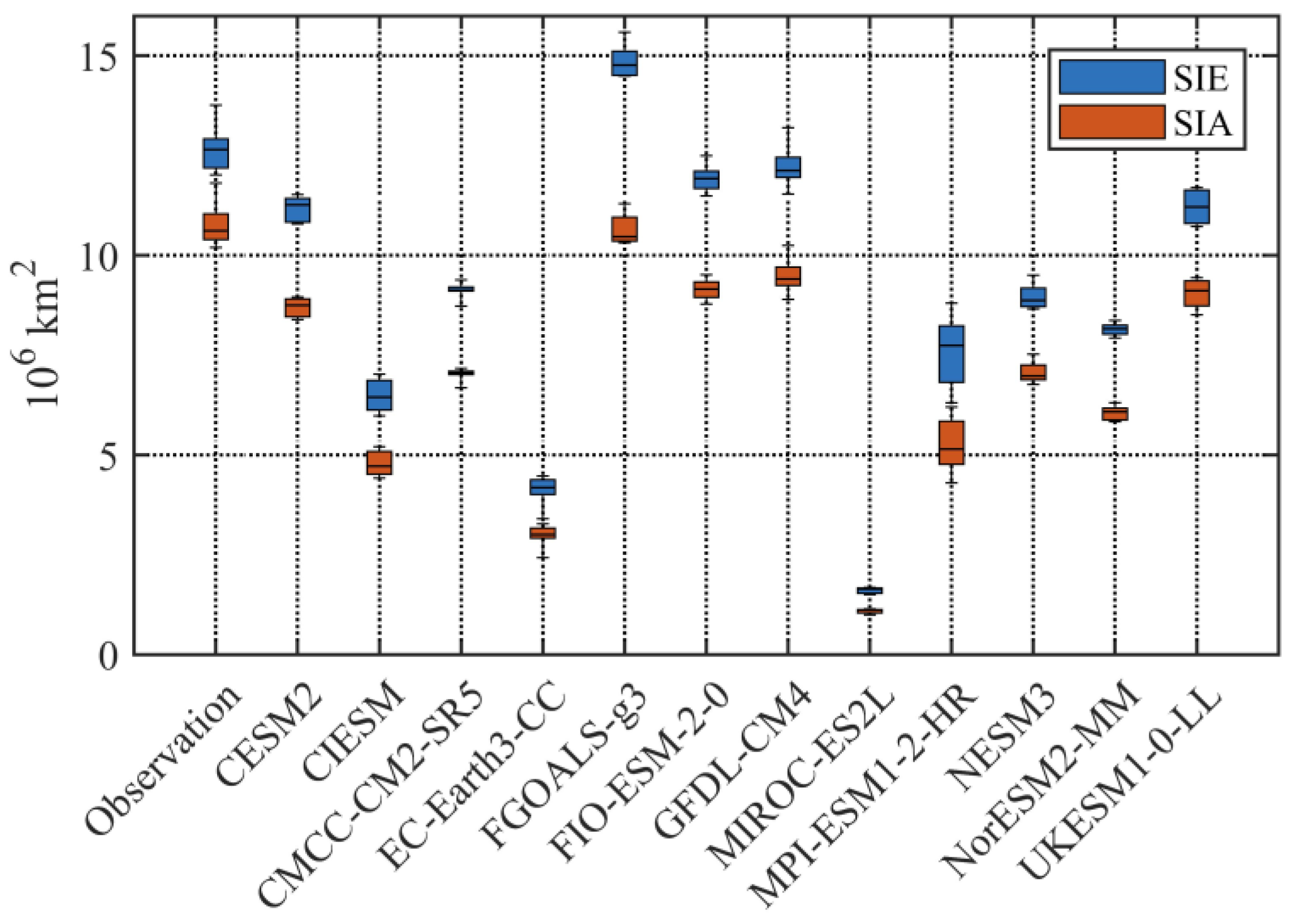 Remotesensing 15 02048 g007