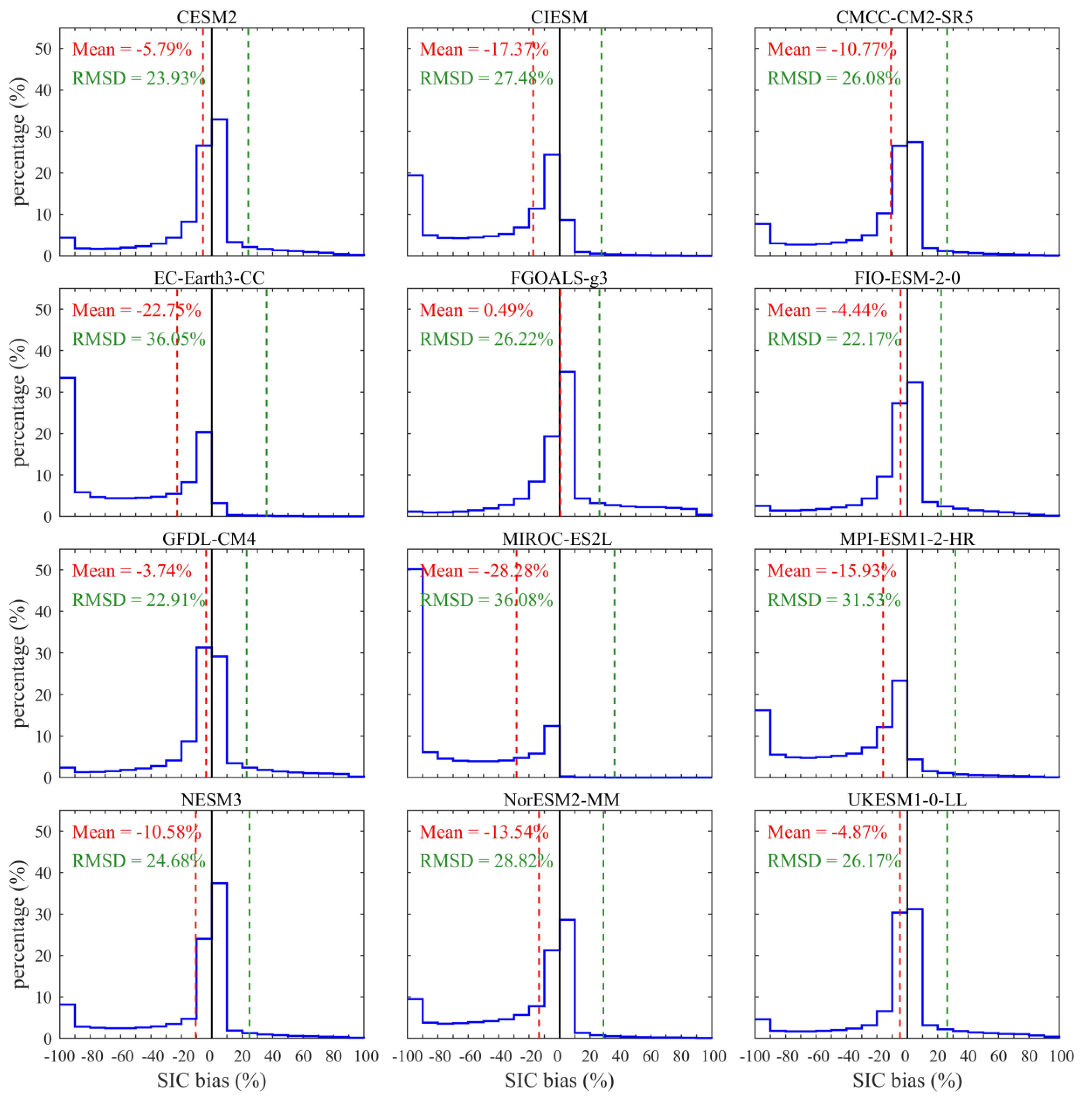 Remotesensing 15 02048 g011