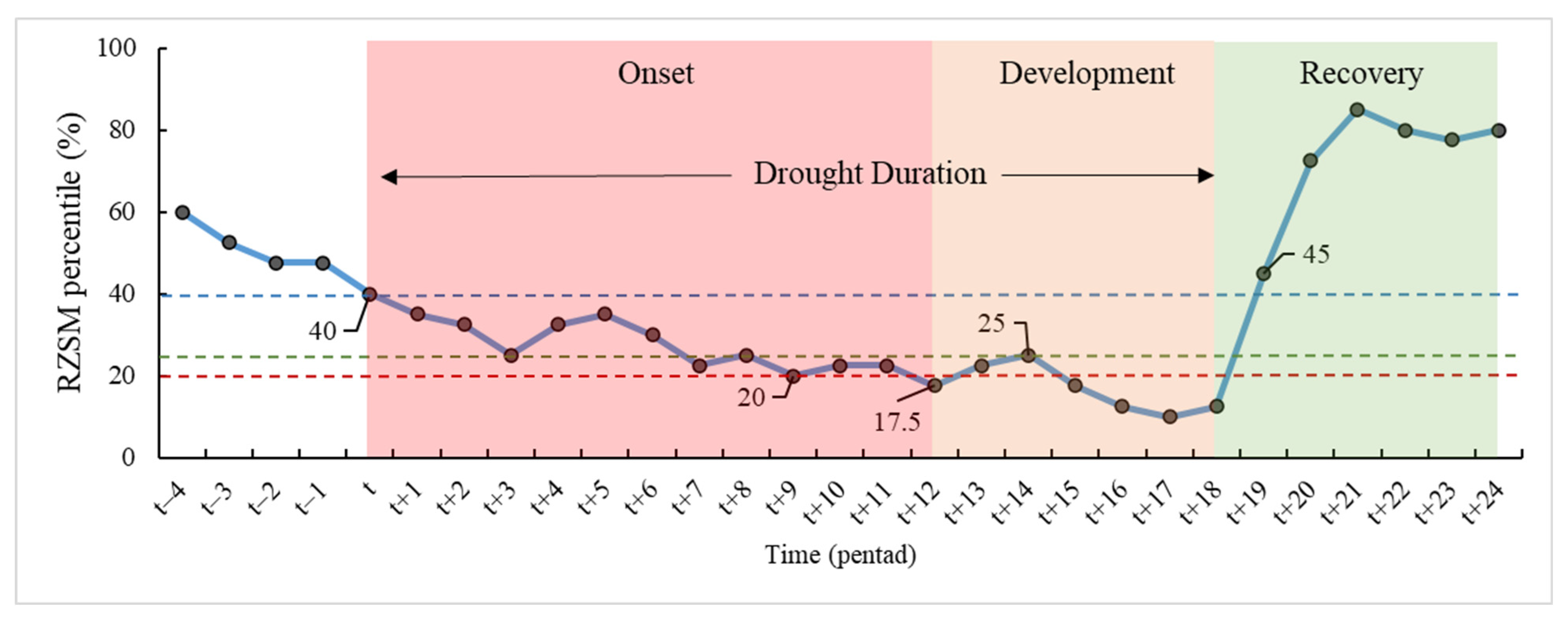 Remotesensing 15 02049 g002 Remotesensing 15 02049 g002