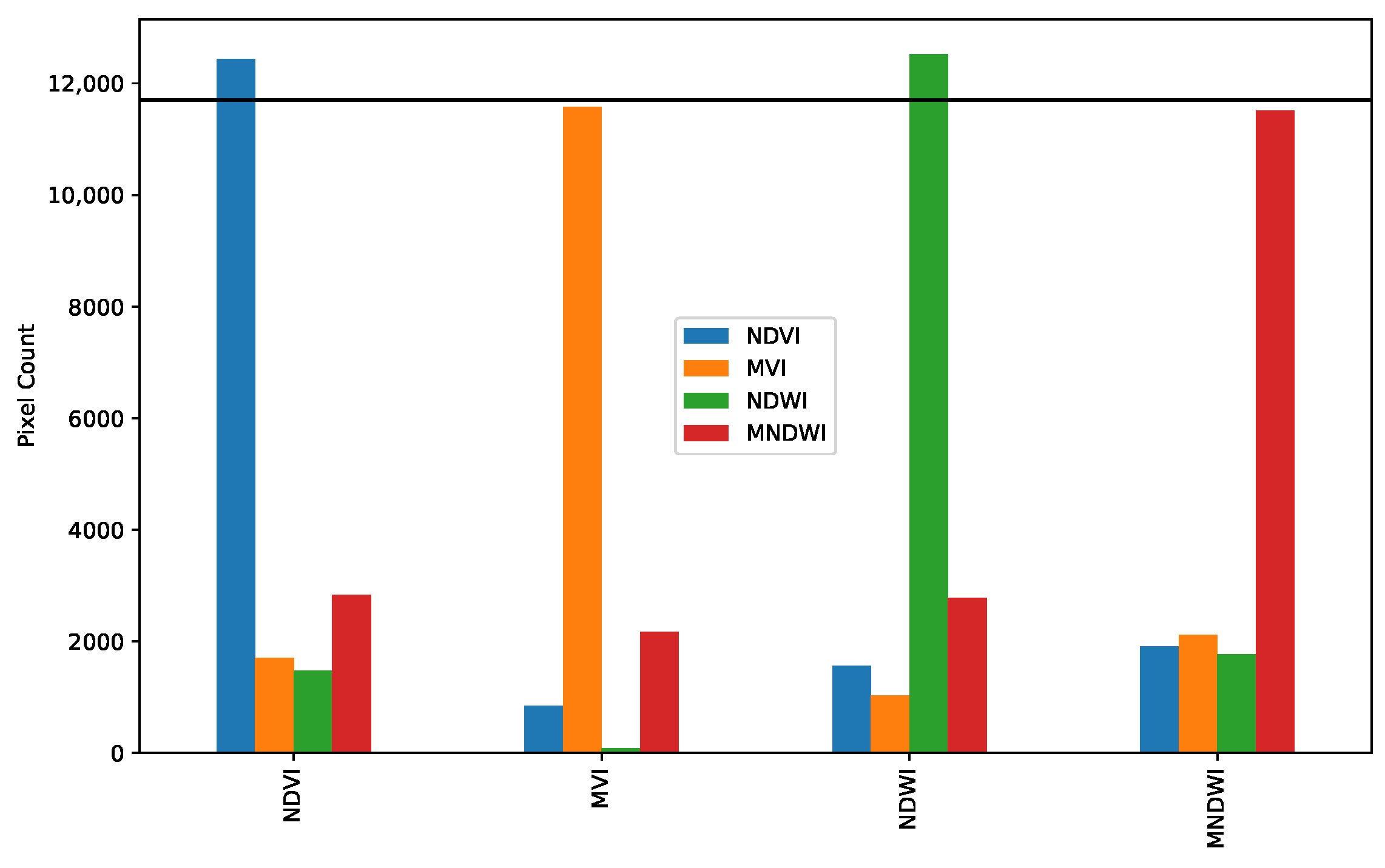 Remotesensing 15 02050 g004 Remotesensing 15 02050 g004