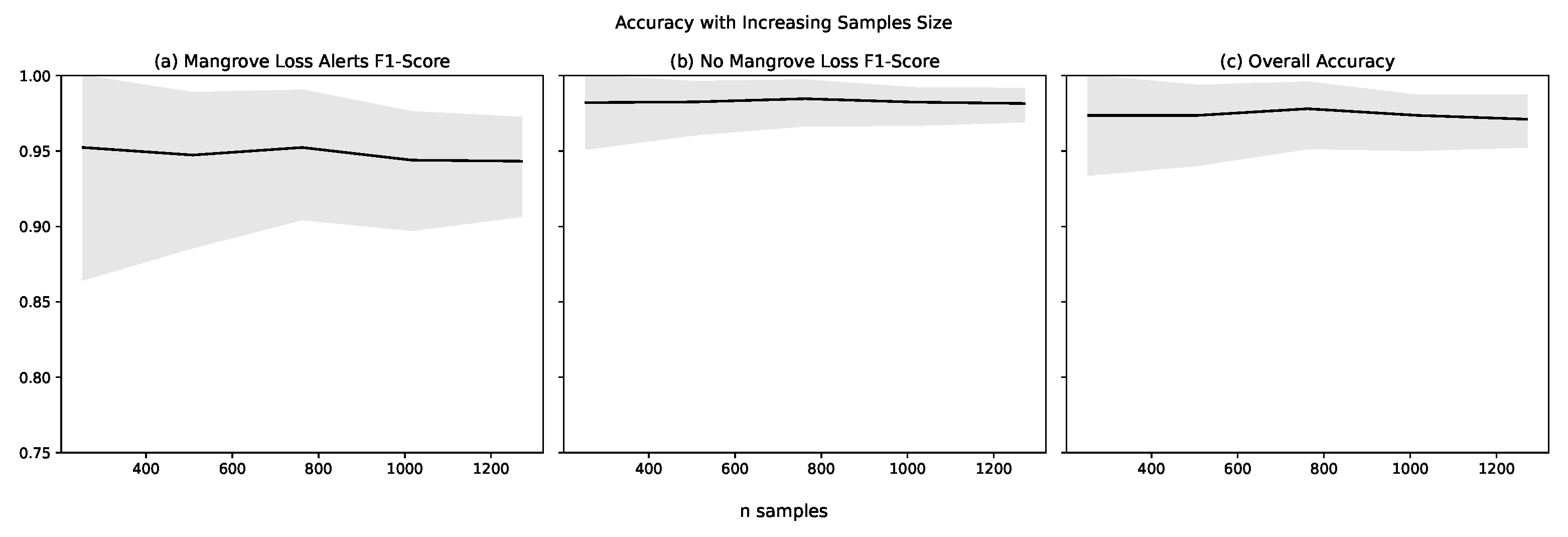 Remotesensing 15 02050 g012 Remotesensing 15 02050 g012