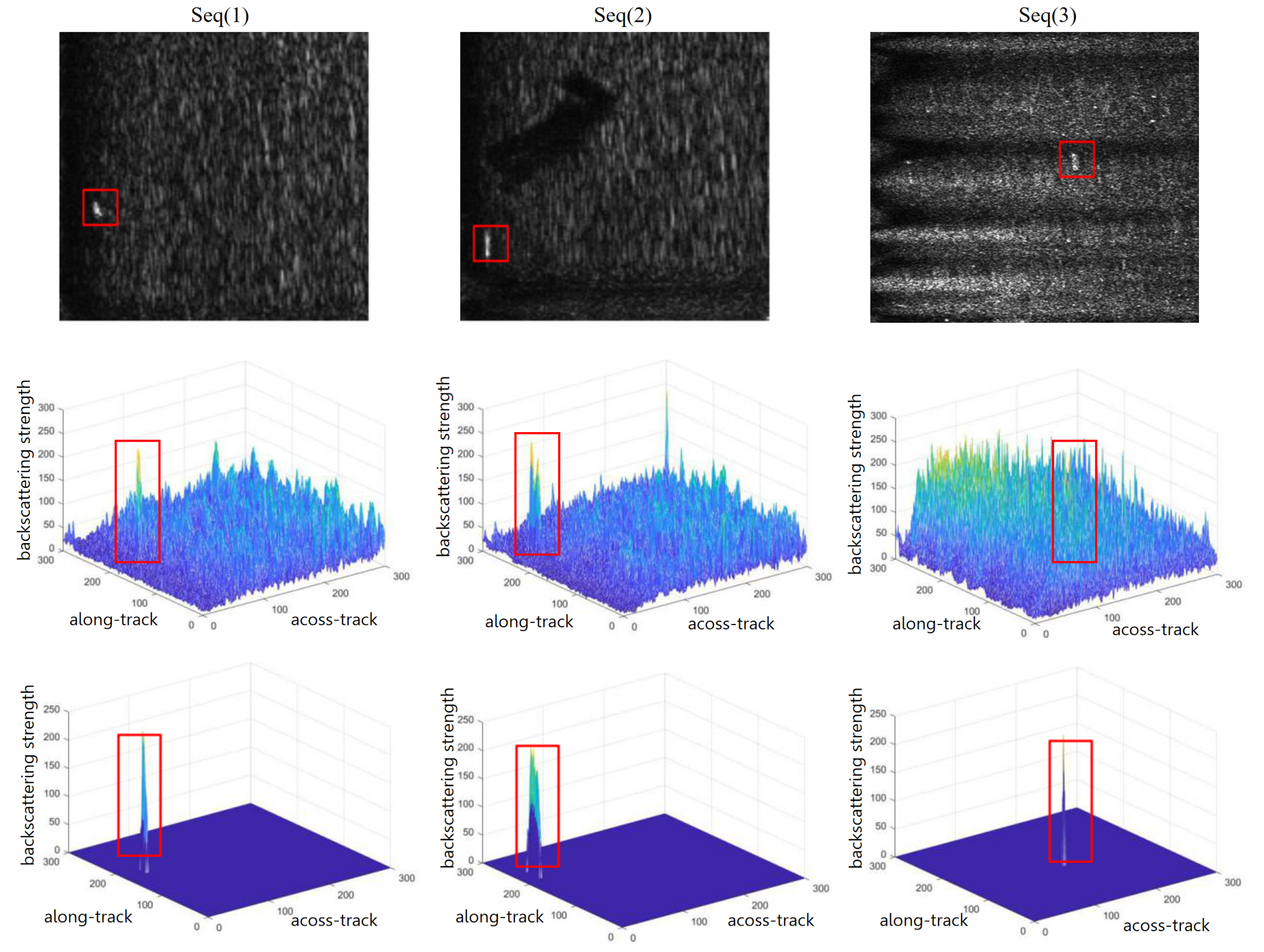 Remotesensing 15 02054 g010