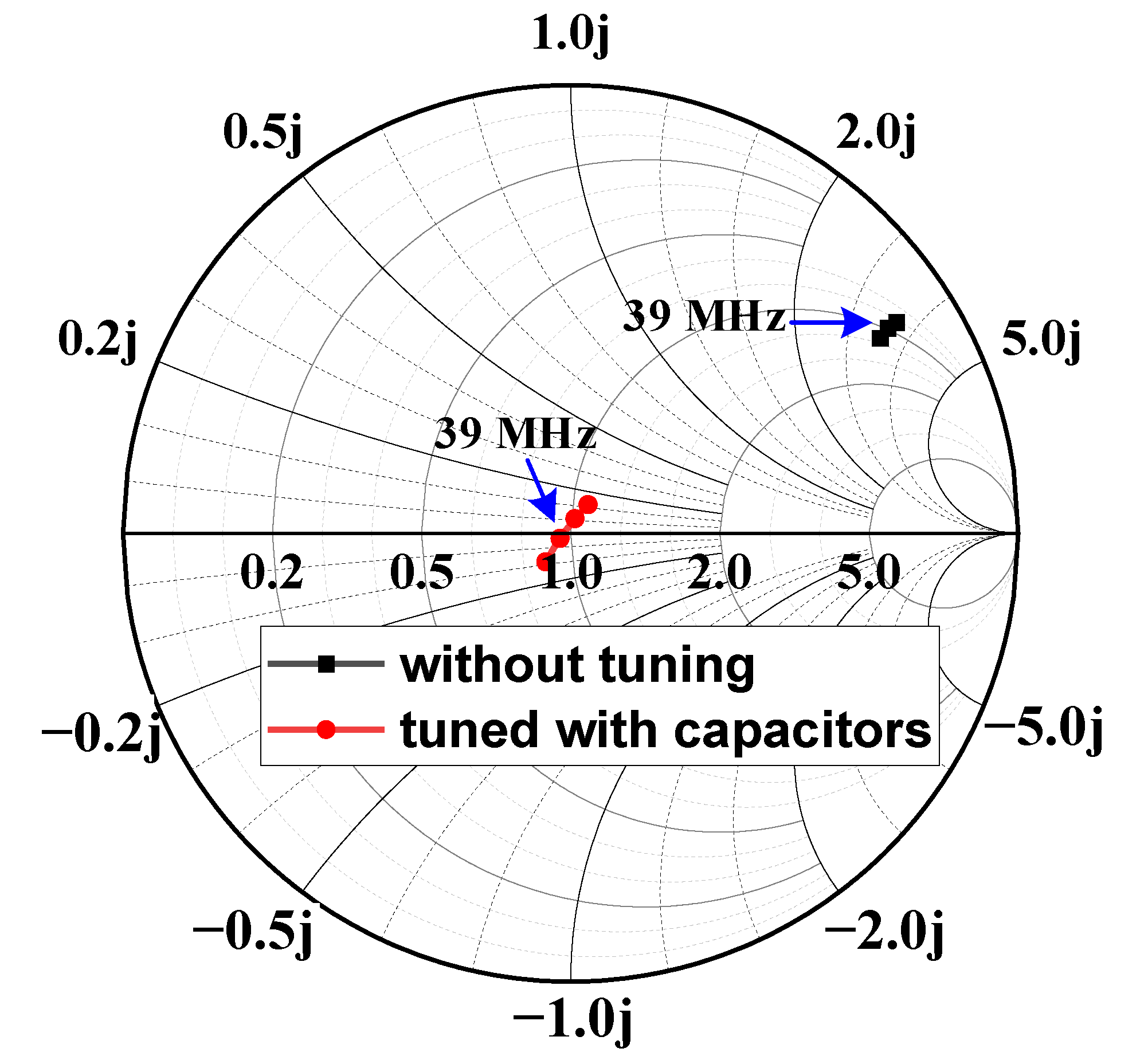 Remotesensing 15 02058 g003