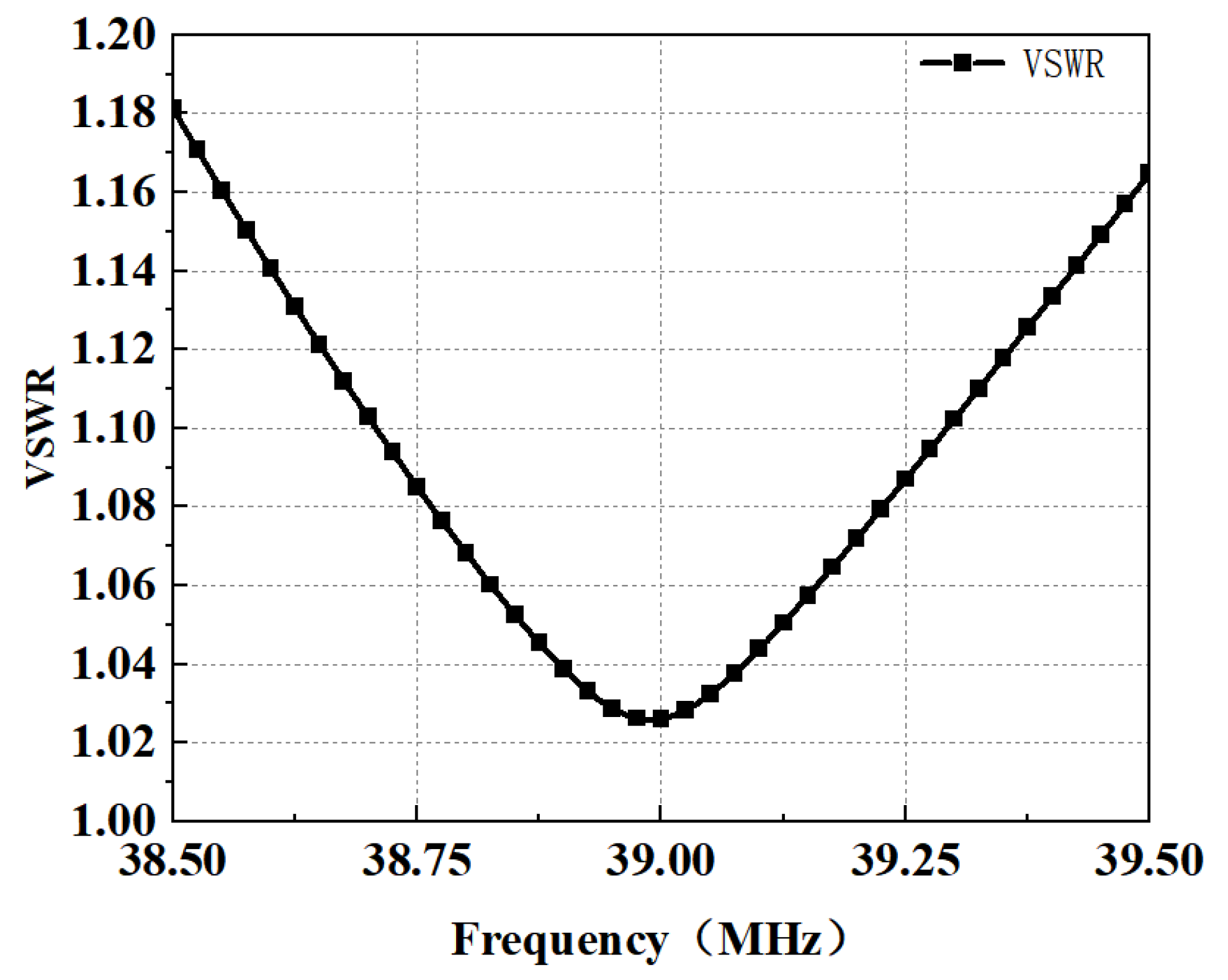 Remotesensing 15 02058 g004