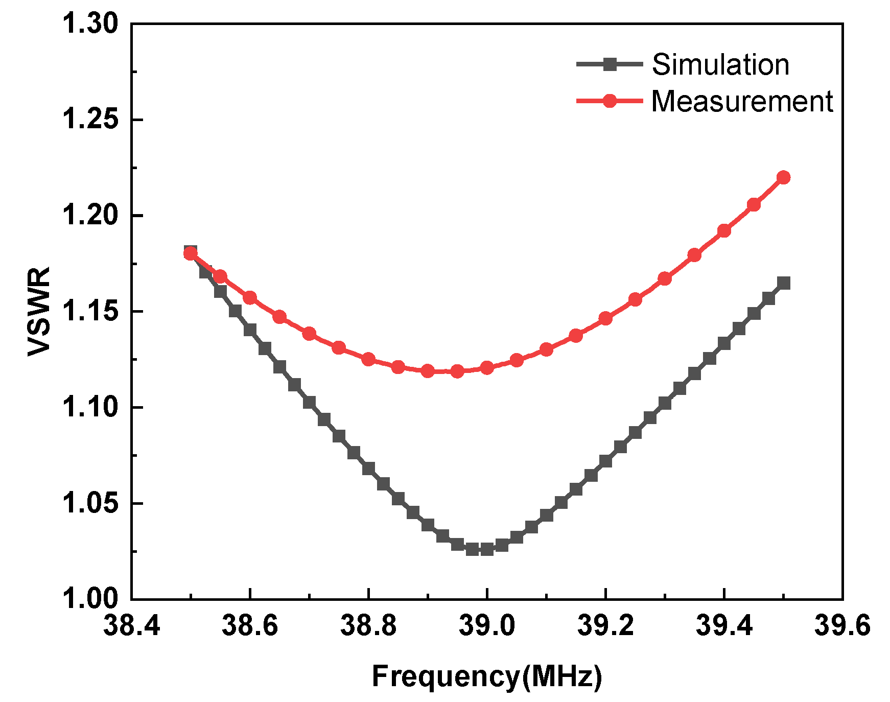 Remotesensing 15 02058 g008