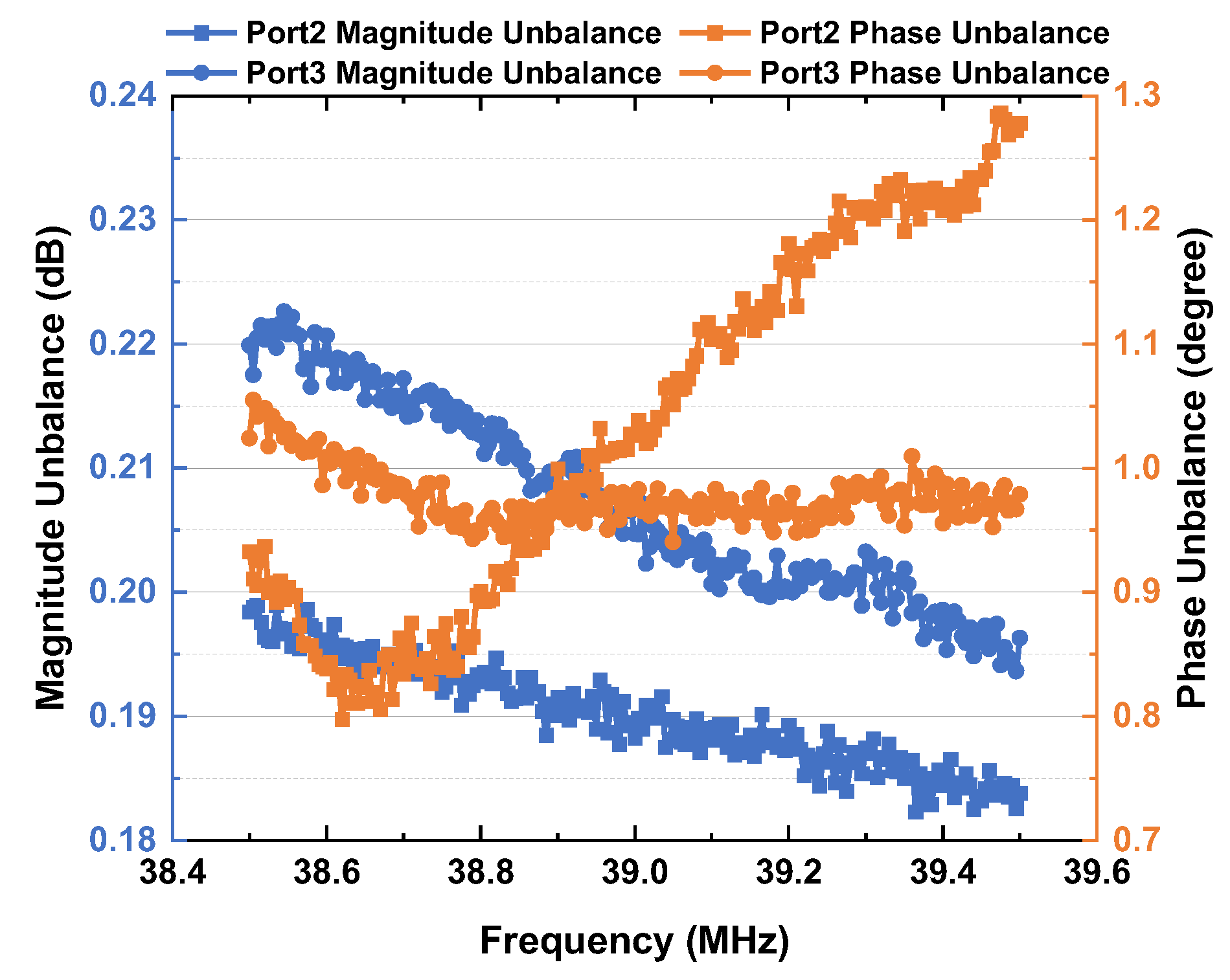 Remotesensing 15 02058 g011